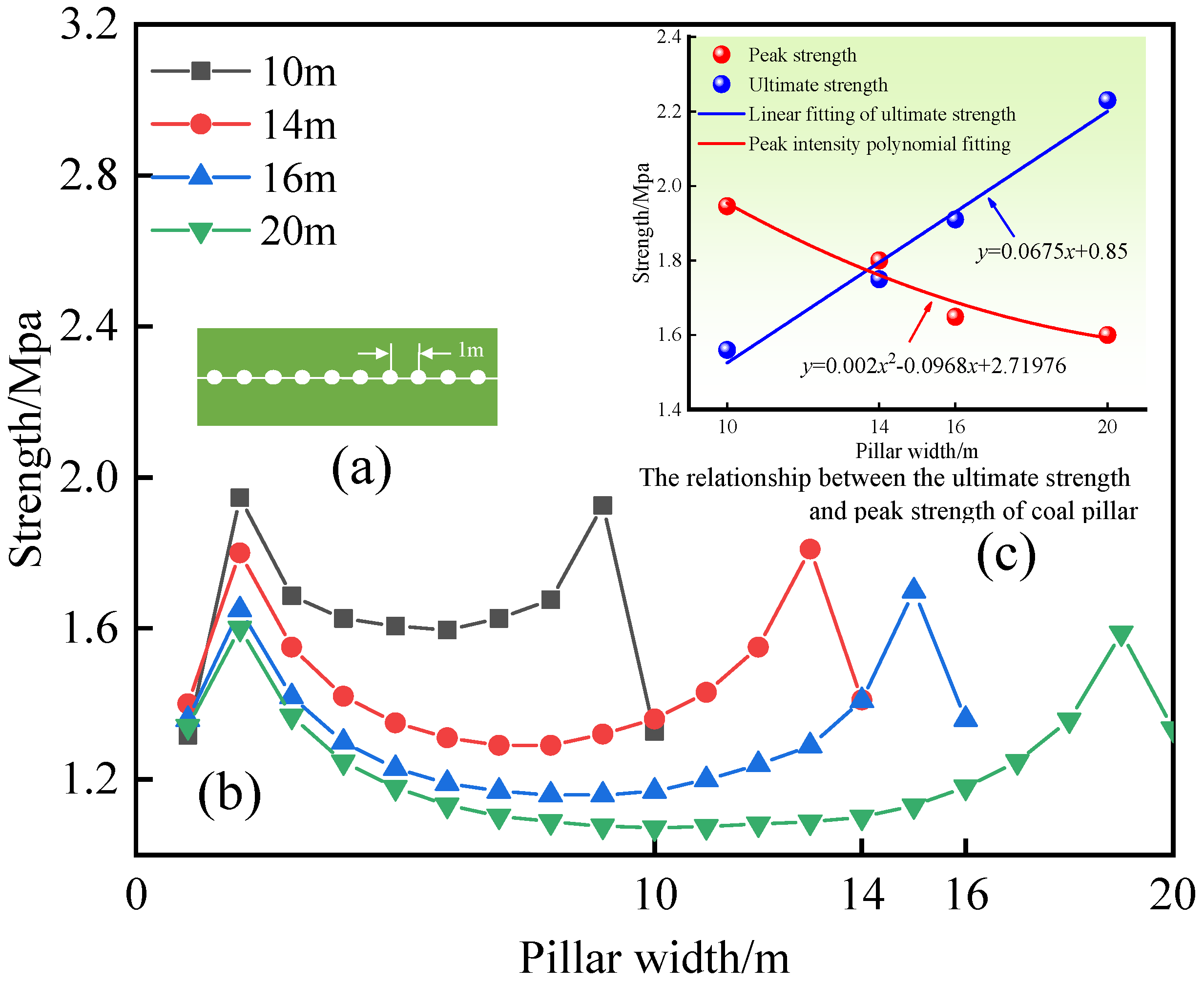 Energies 13 00305 g012
