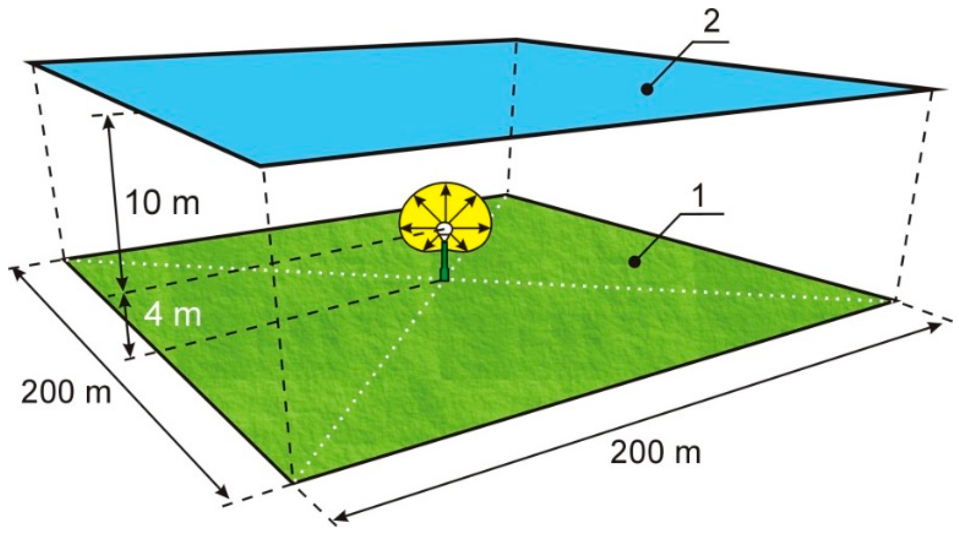 Energies 13 00306 g005