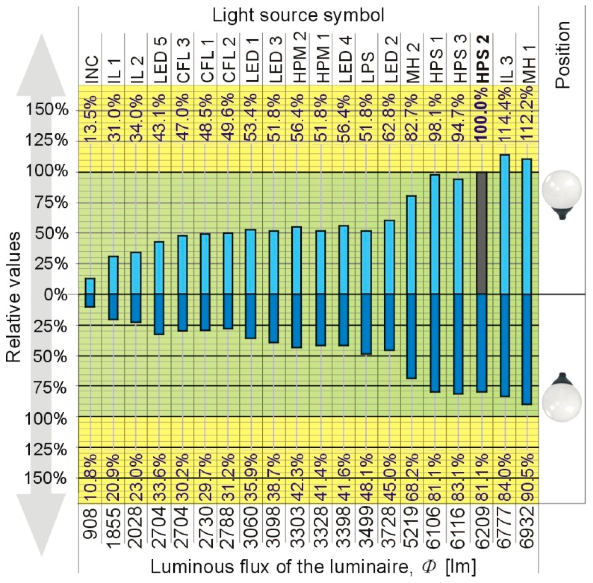 Energies 13 00306 g007