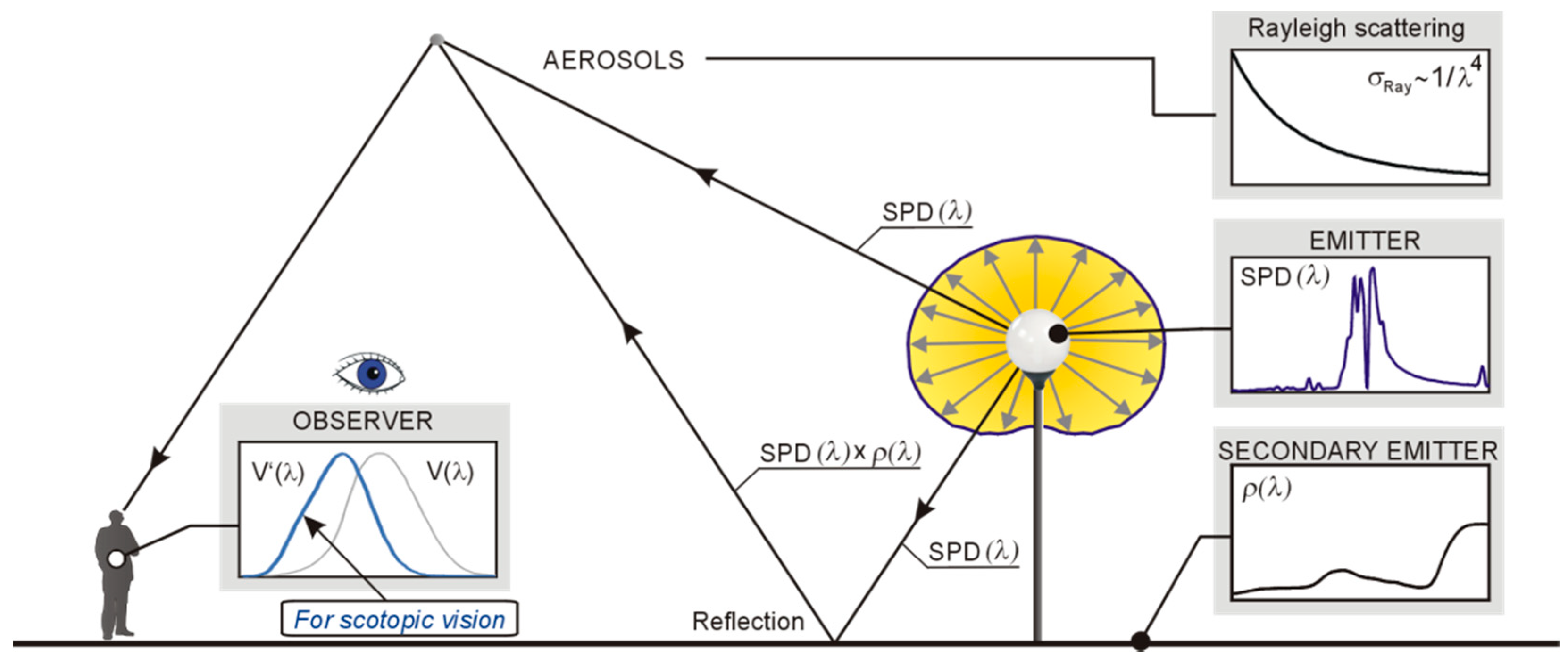 Energies 13 00306 g010