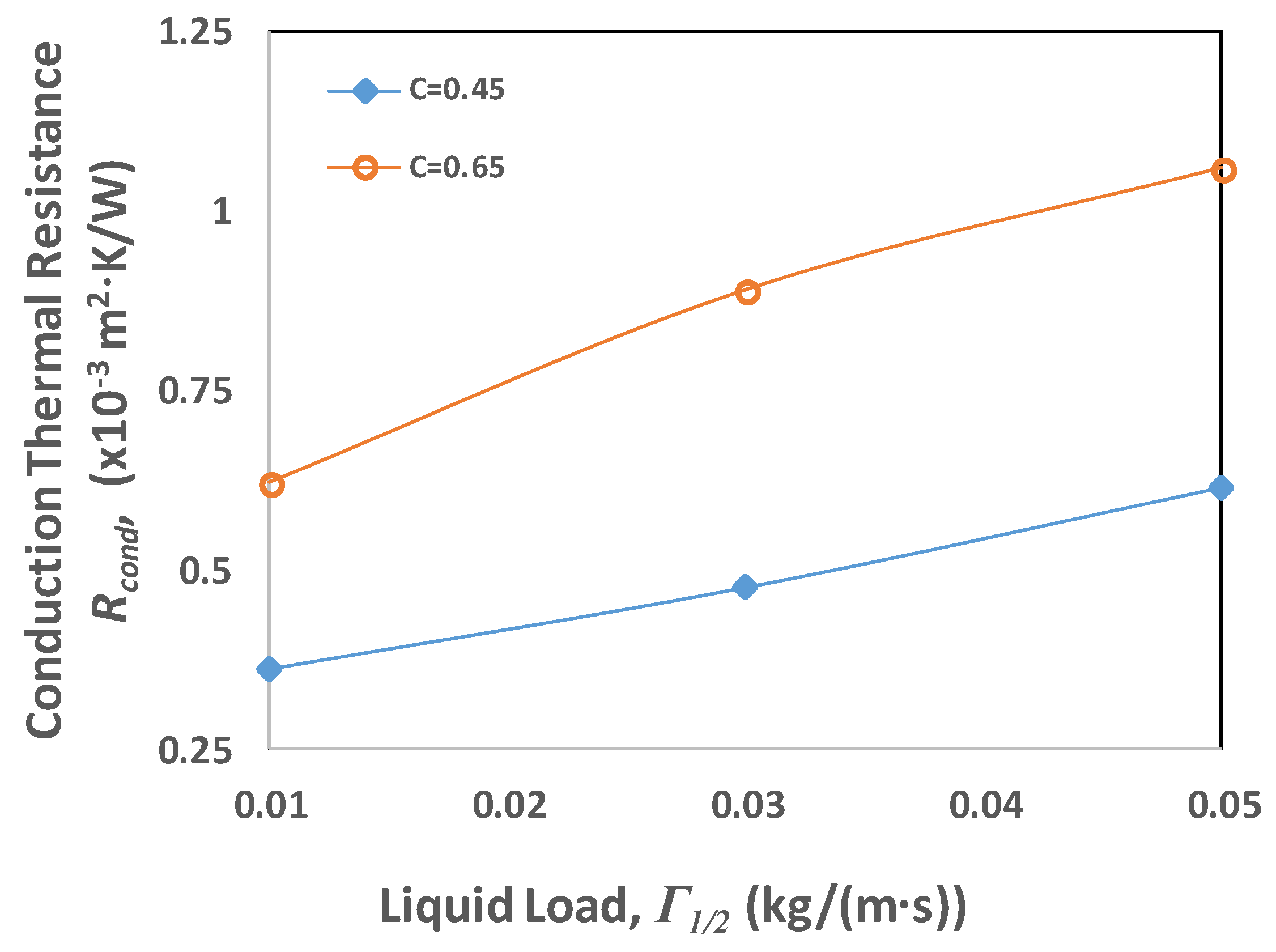 Energies 13 00307 g012 Energies 13 00307 g012