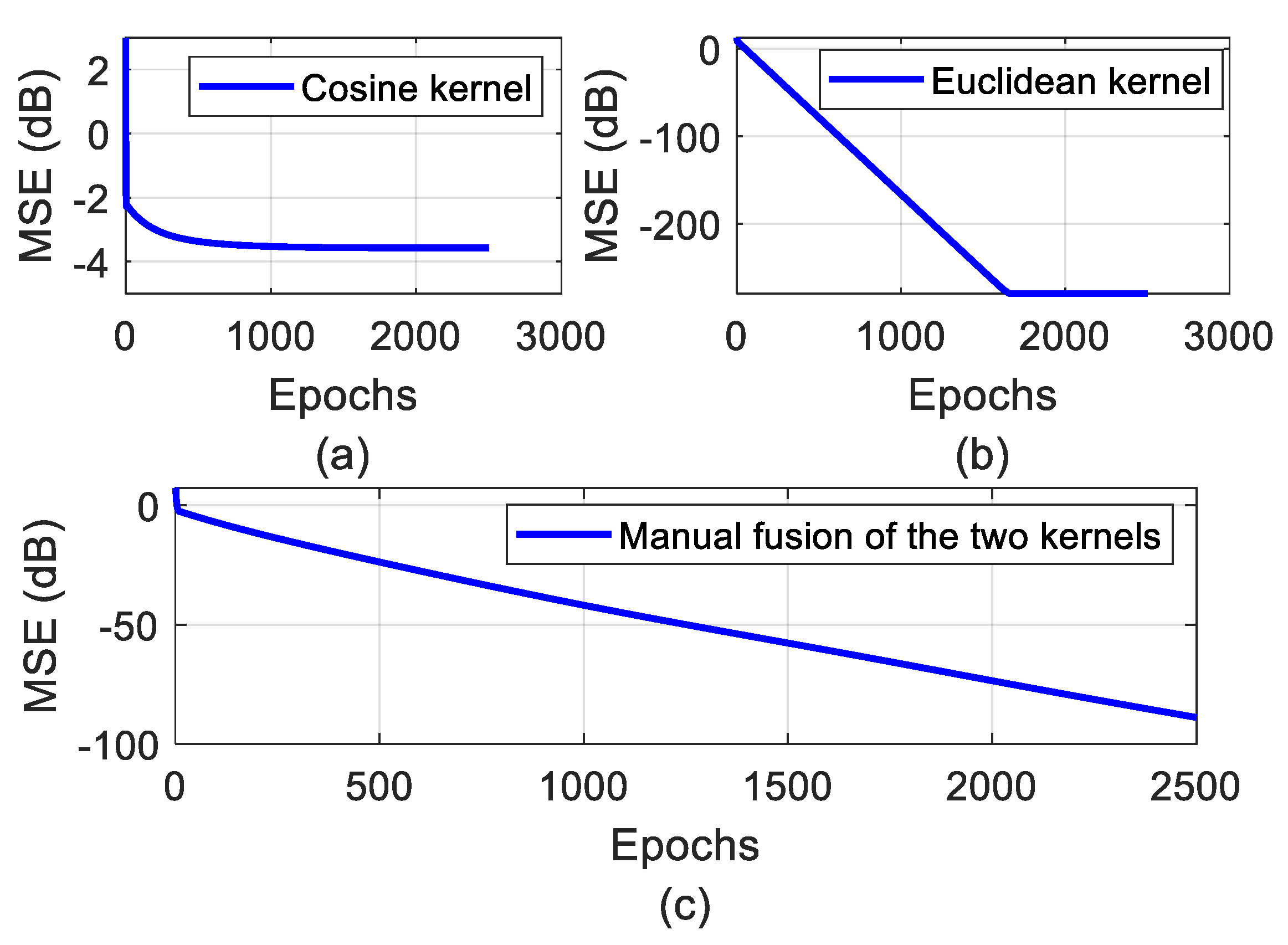 Energies 13 00308 g005 Energies 13 00308 g005
