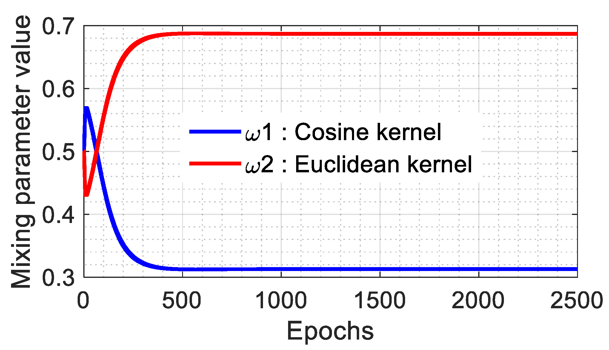 Energies 13 00308 g006 Energies 13 00308 g006