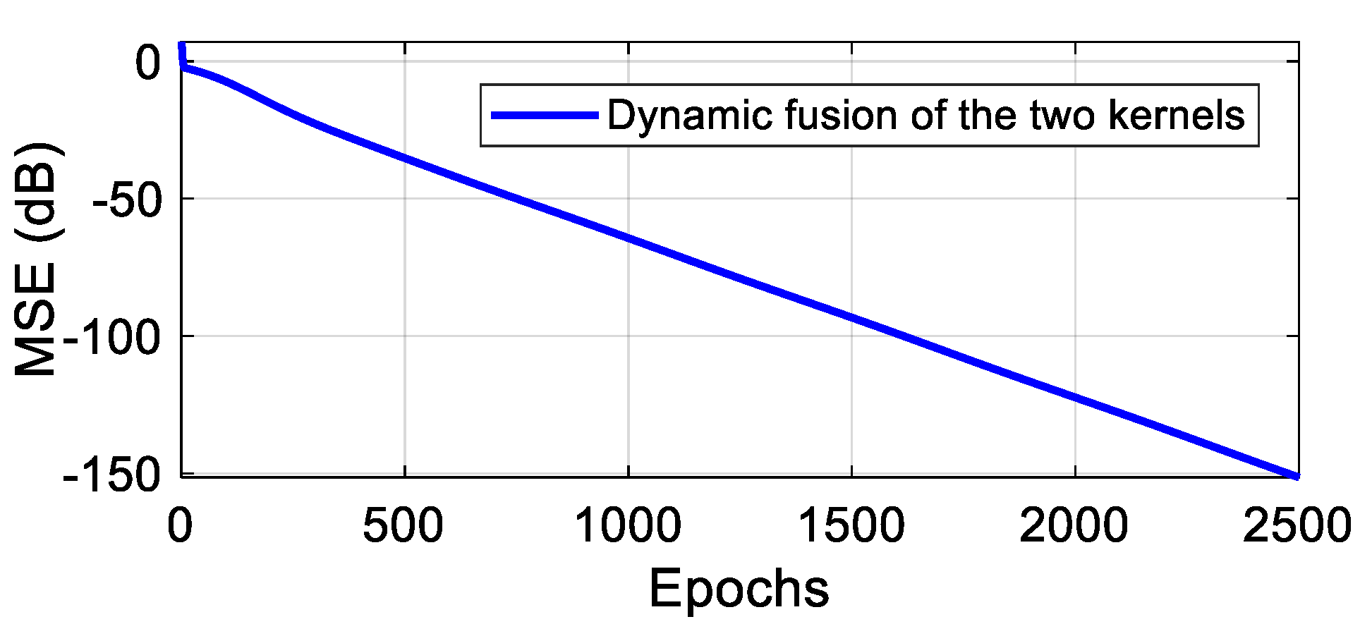 Energies 13 00308 g007 Energies 13 00308 g007