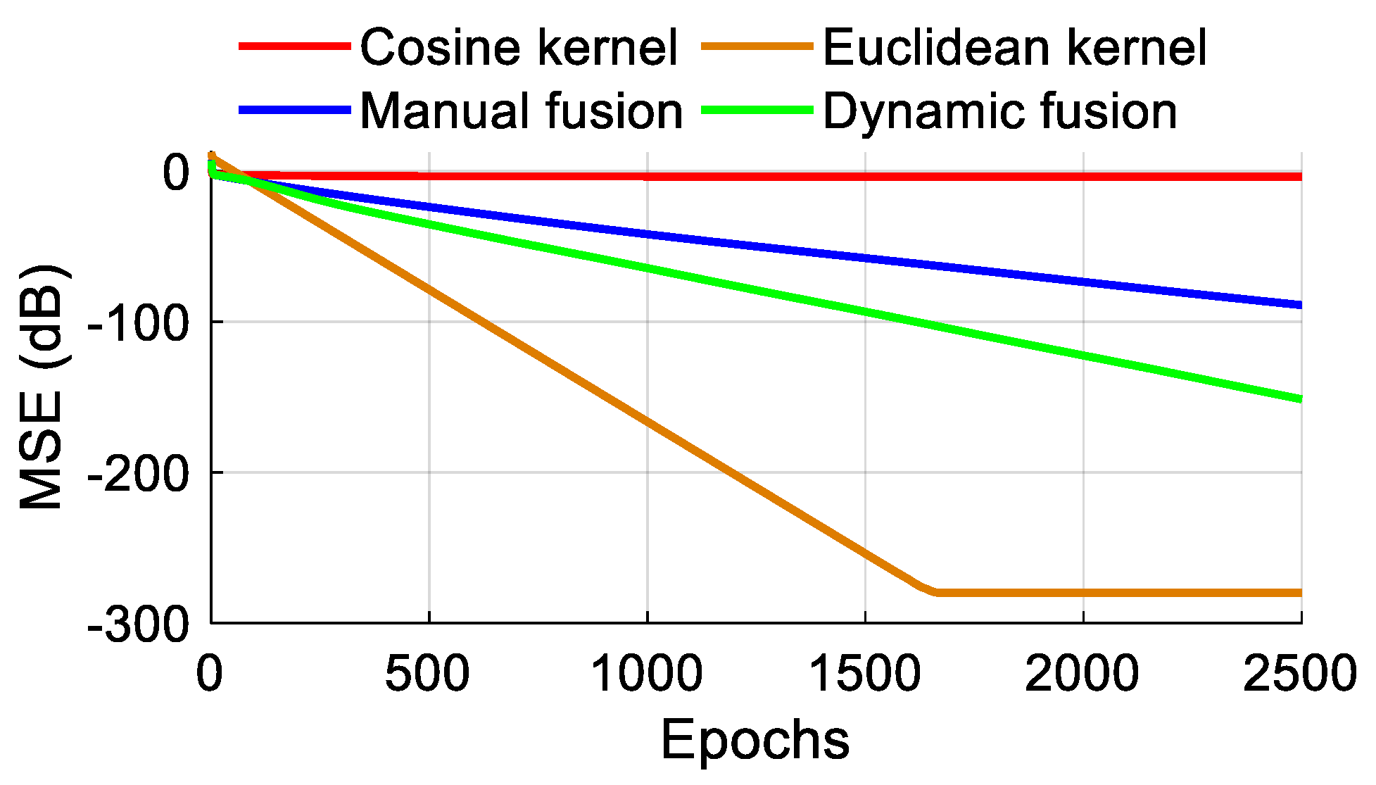 Energies 13 00308 g008 Energies 13 00308 g008
