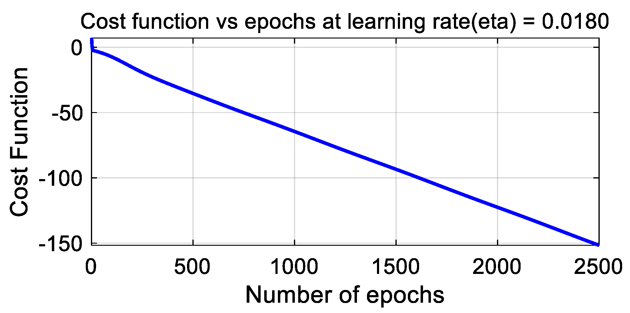 Energies 13 00308 g009 Energies 13 00308 g009