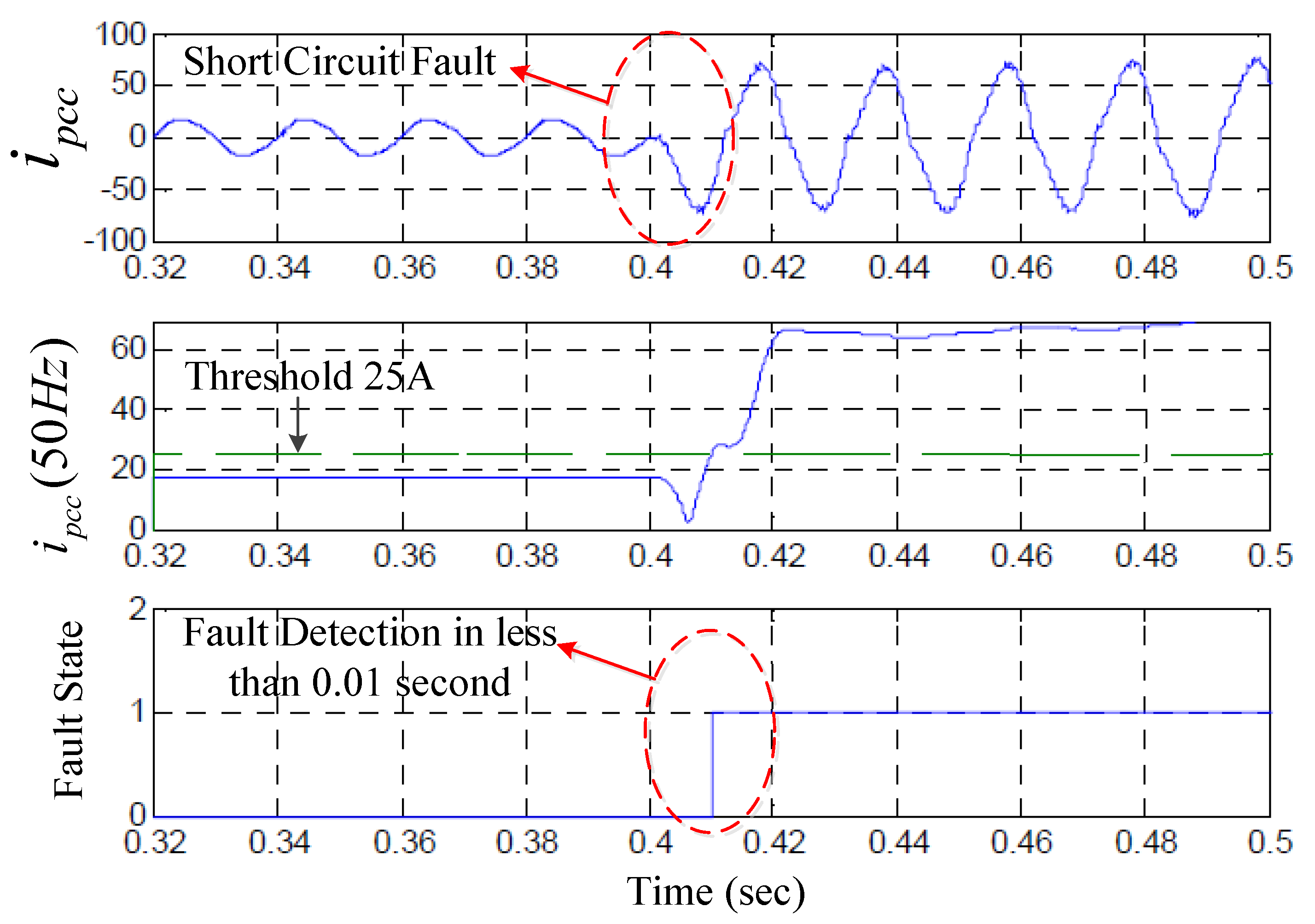 Energies 13 00308 g010 Energies 13 00308 g010