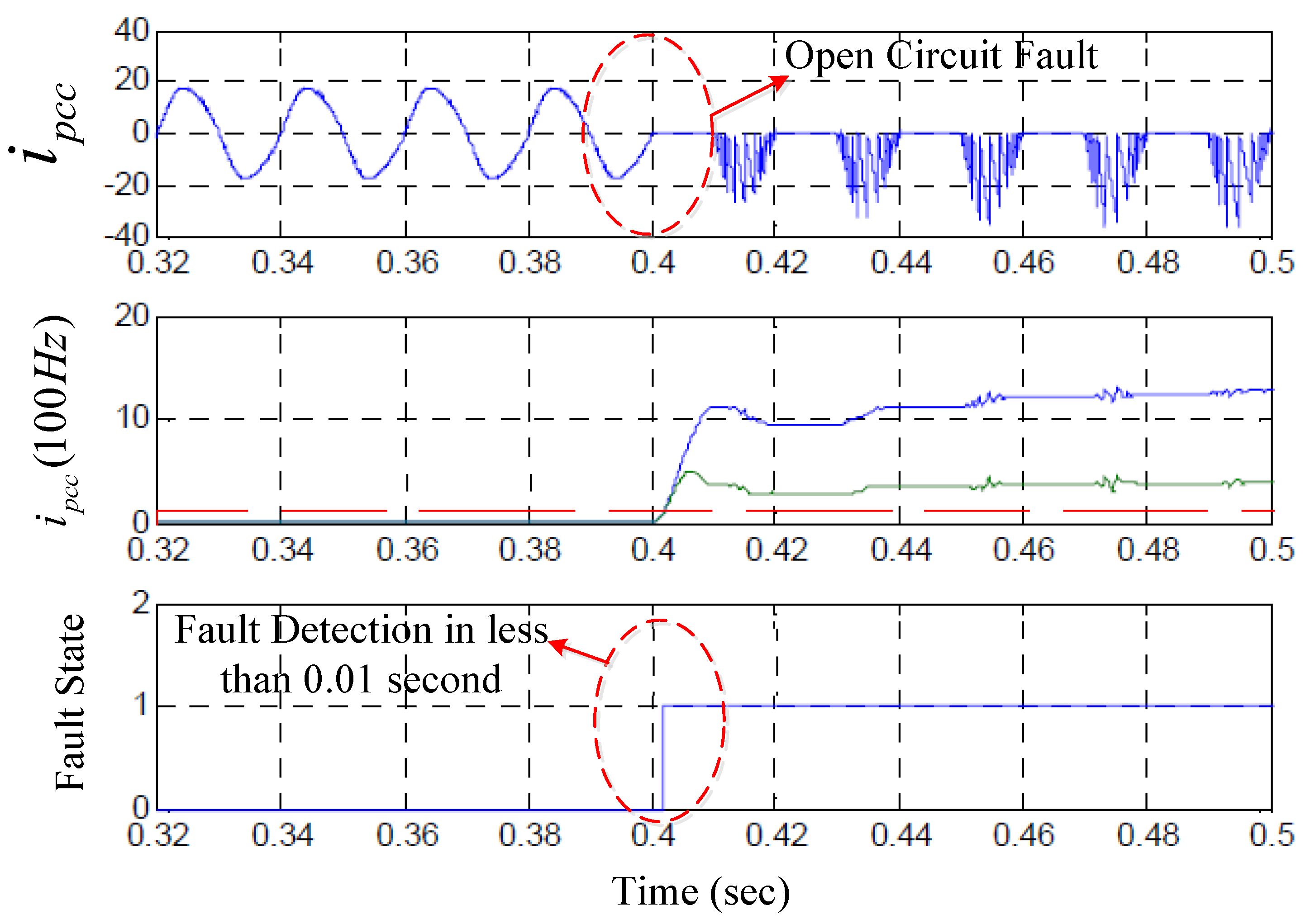 Energies 13 00308 g011 Energies 13 00308 g011