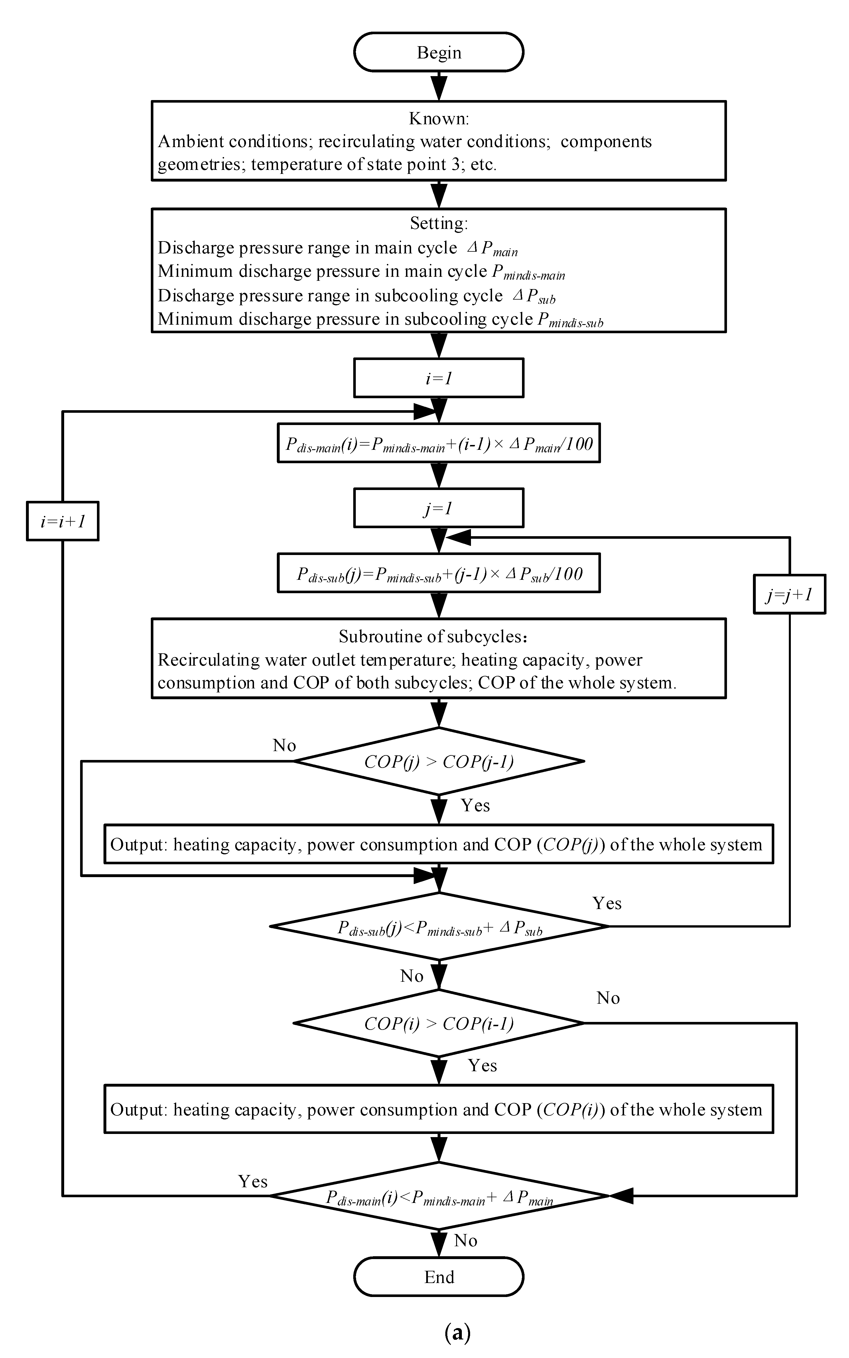 Energies 13 00309 g002a Energies 13 00309 g002a