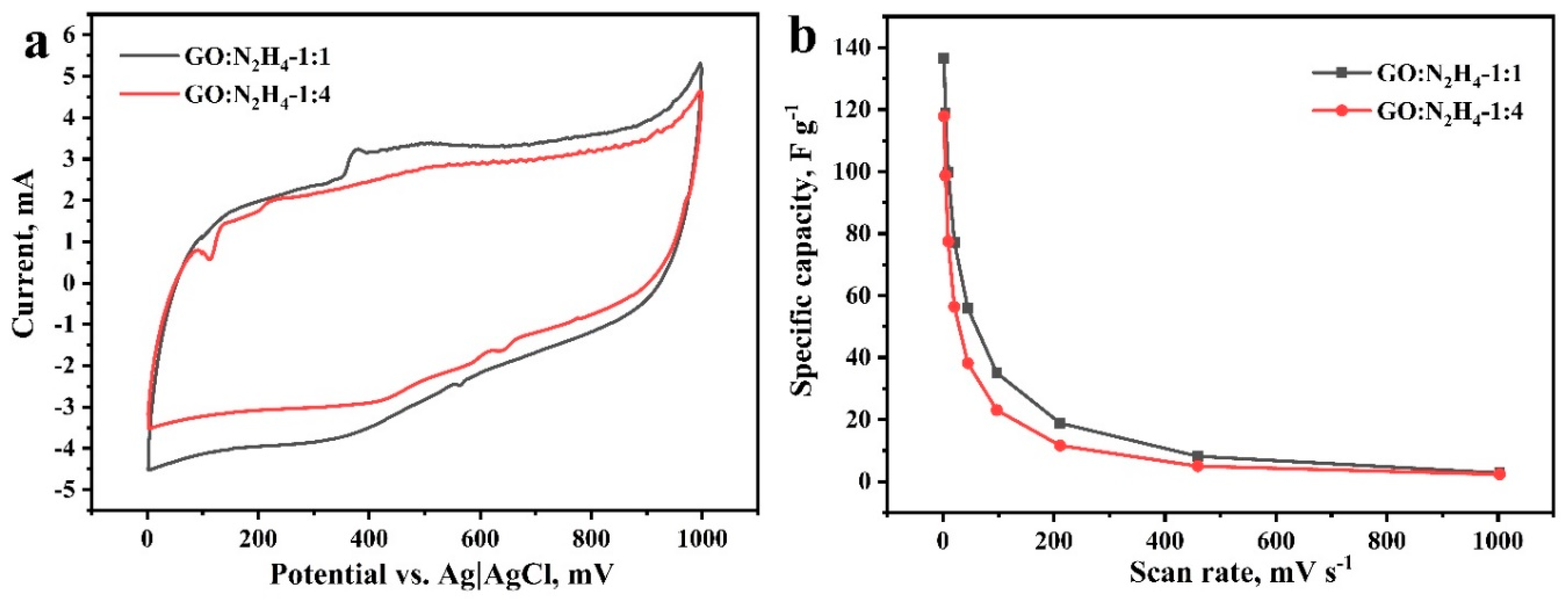 Energies 13 00312 g005 Energies 13 00312 g005