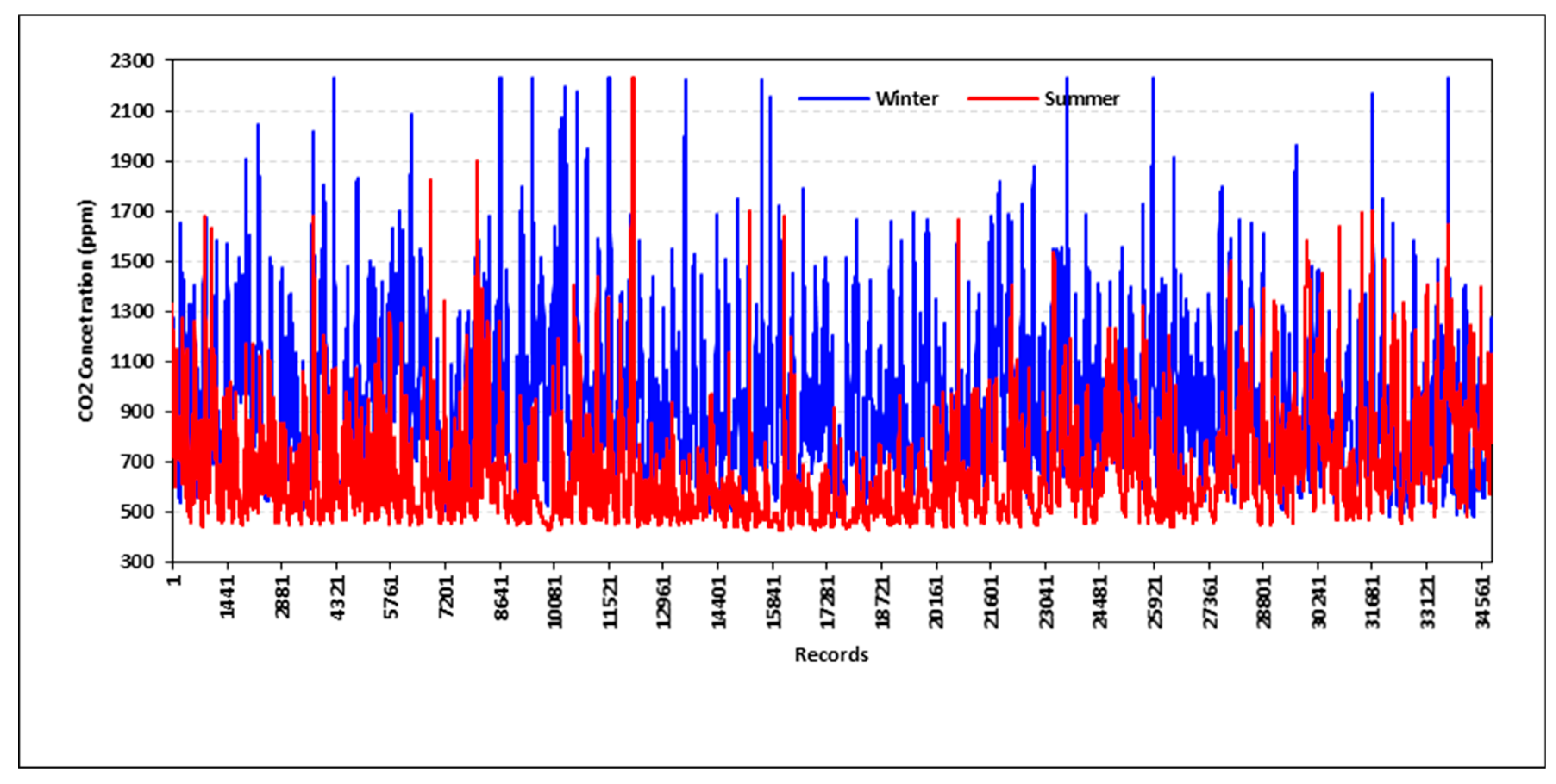 Energies 13 00313 g006 Energies 13 00313 g006