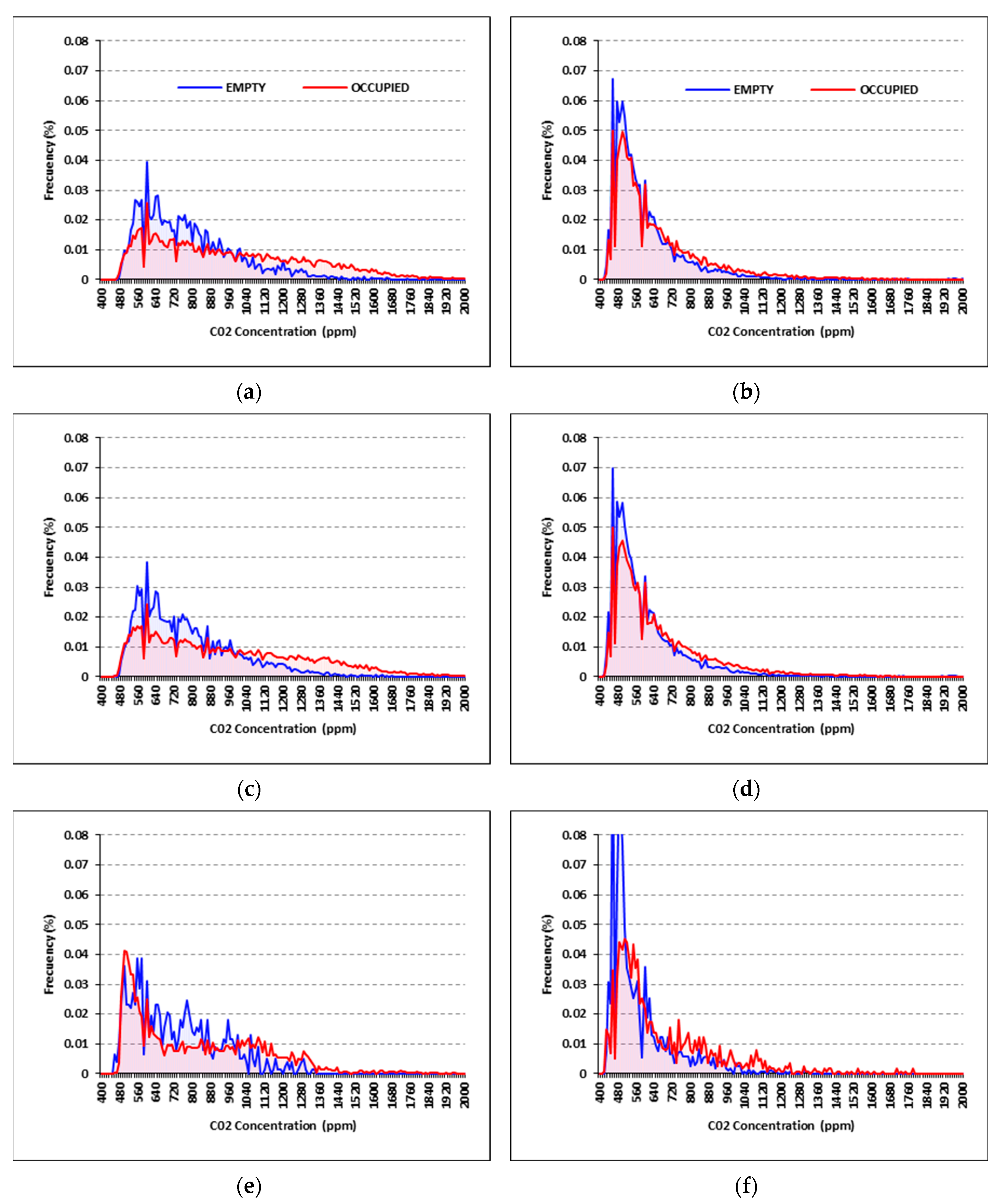 Energies 13 00313 g008 Energies 13 00313 g008