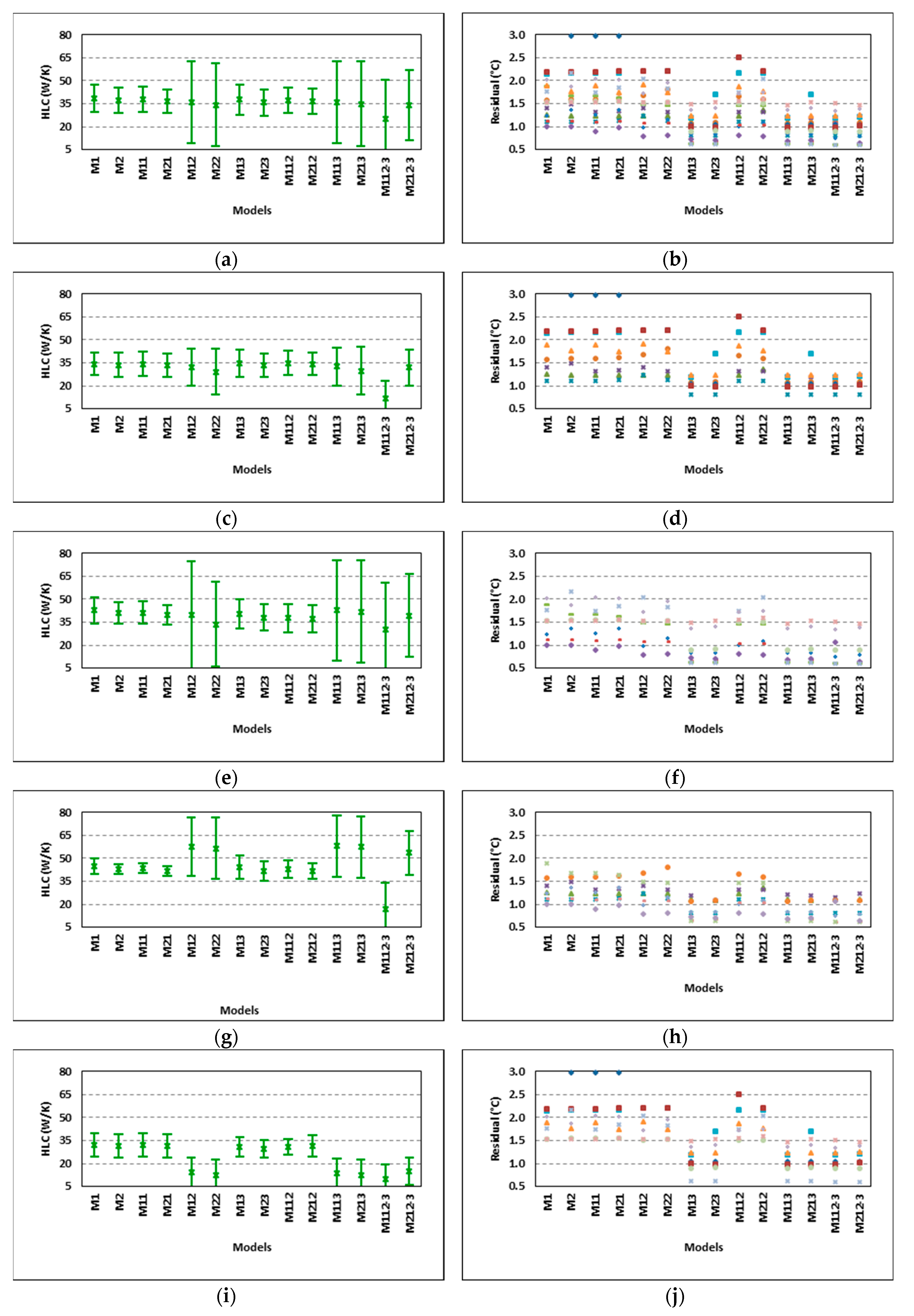 Energies 13 00313 g011 Energies 13 00313 g011
