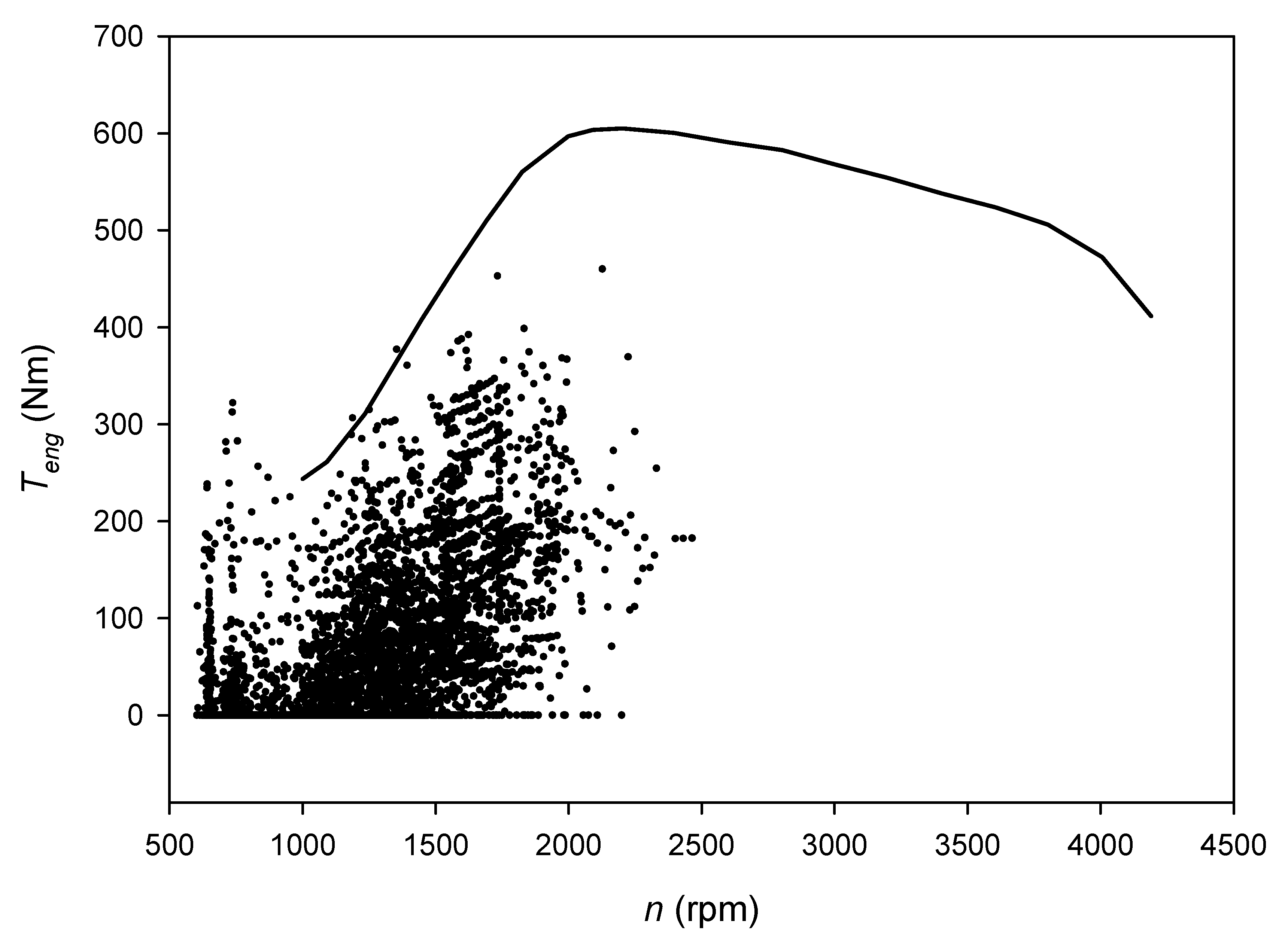 Energies 13 00314 g003