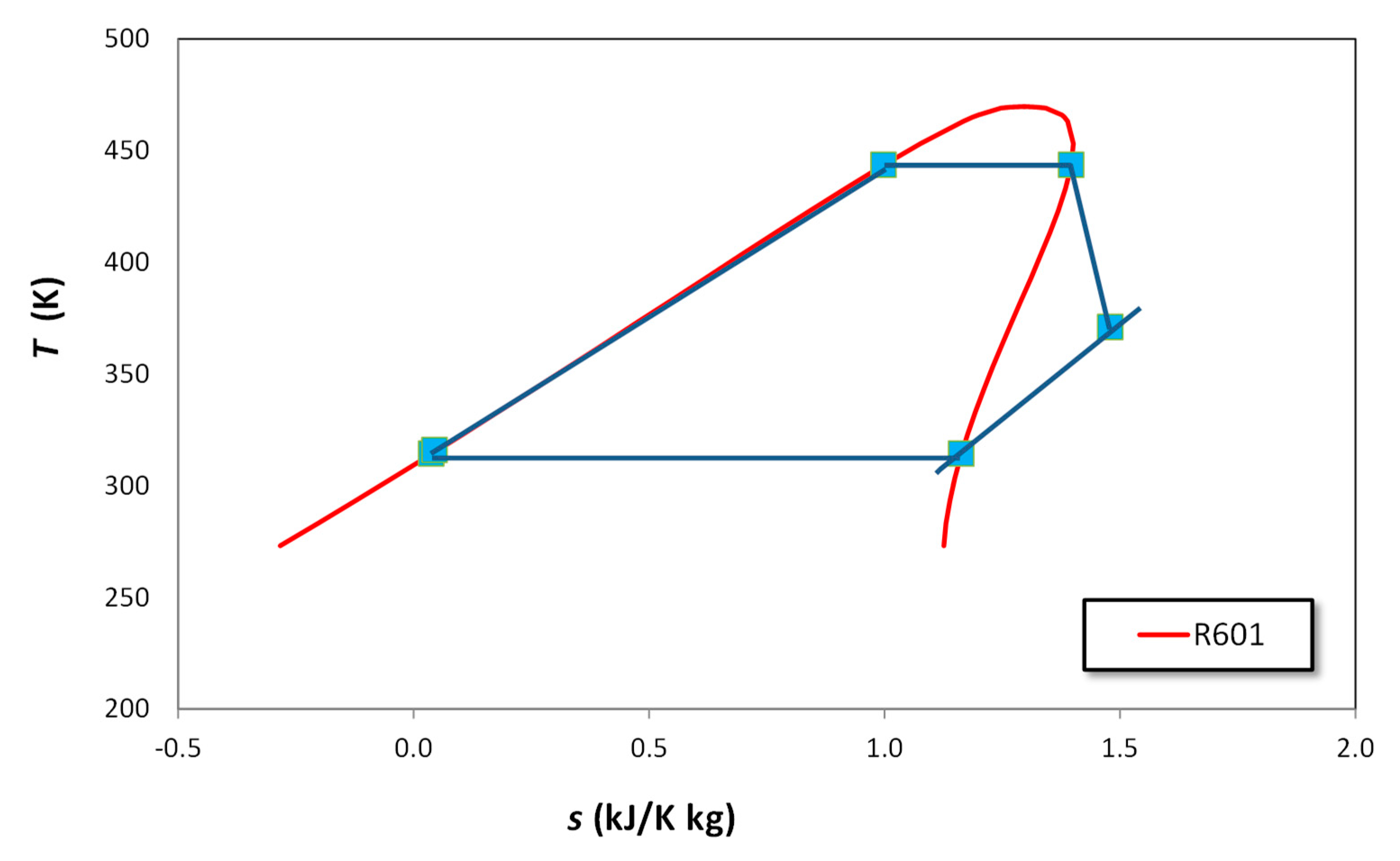 Energies 13 00314 g007