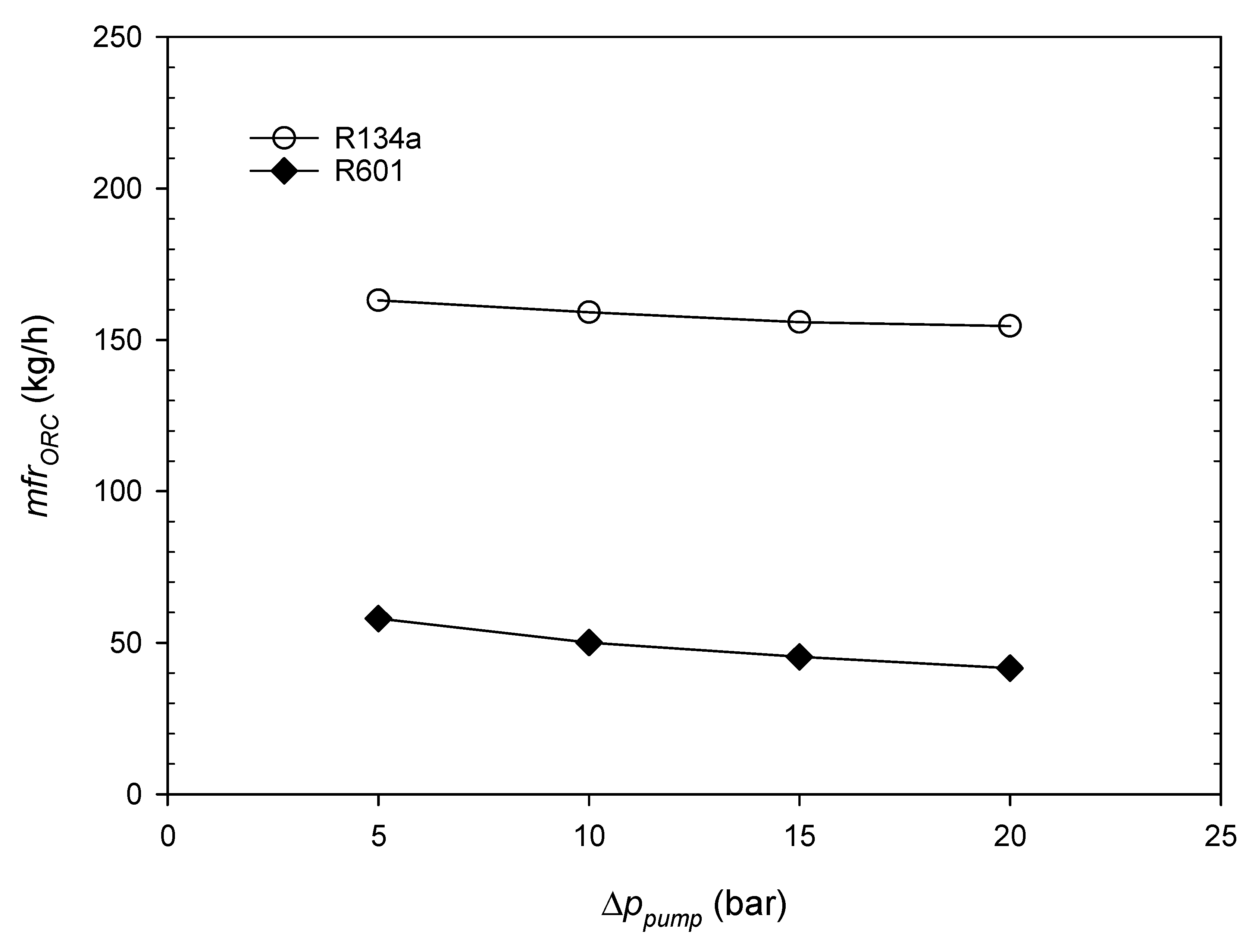 Energies 13 00314 g008
