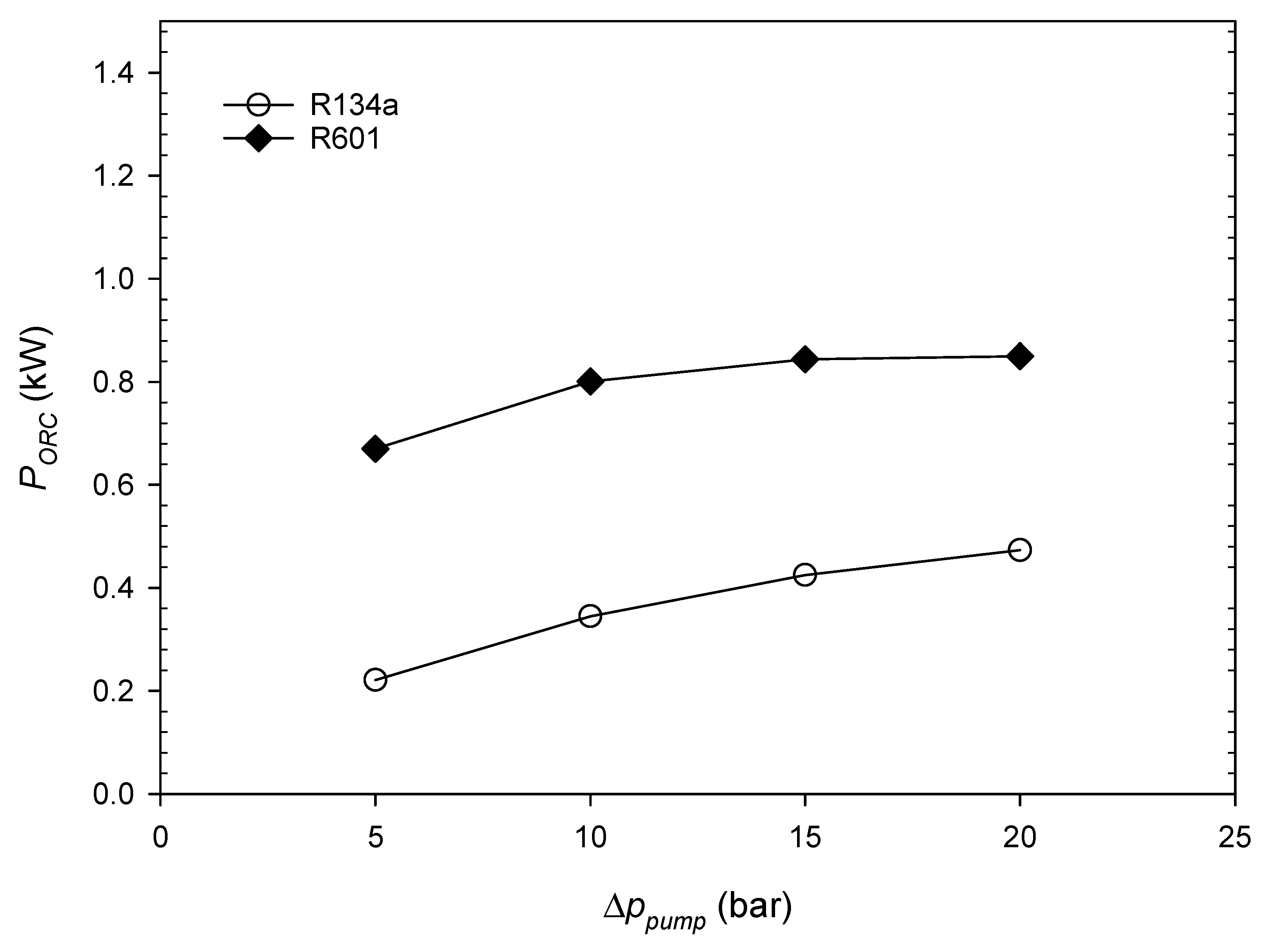 Energies 13 00314 g009