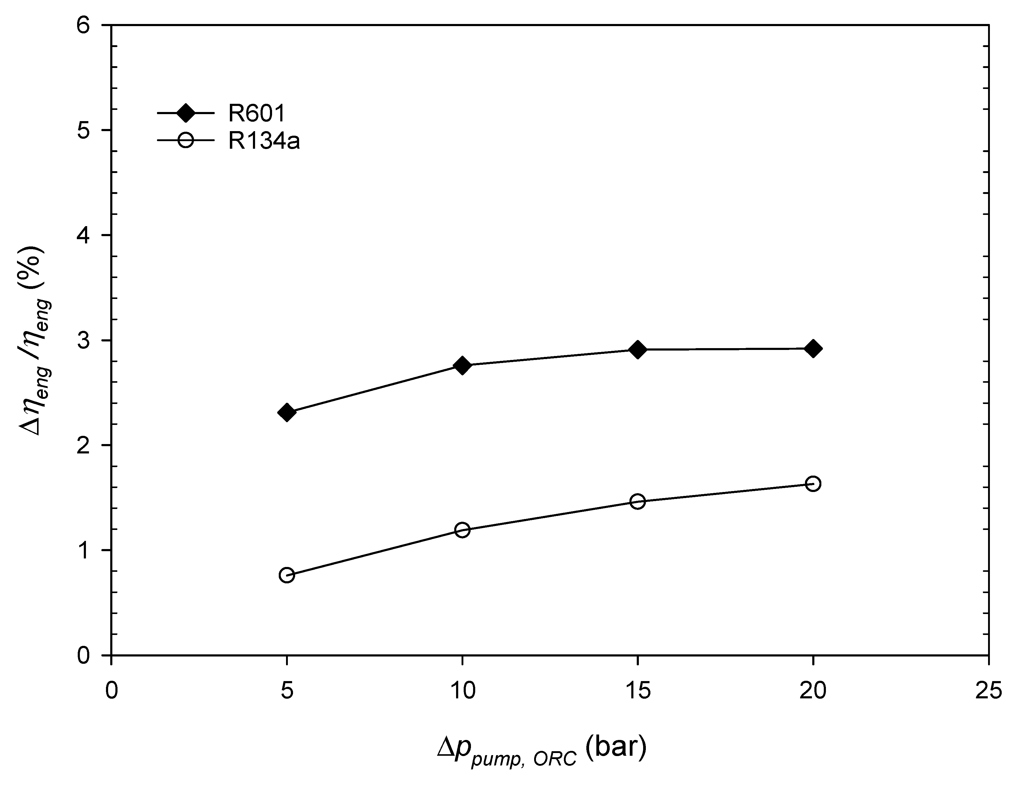 Energies 13 00314 g011