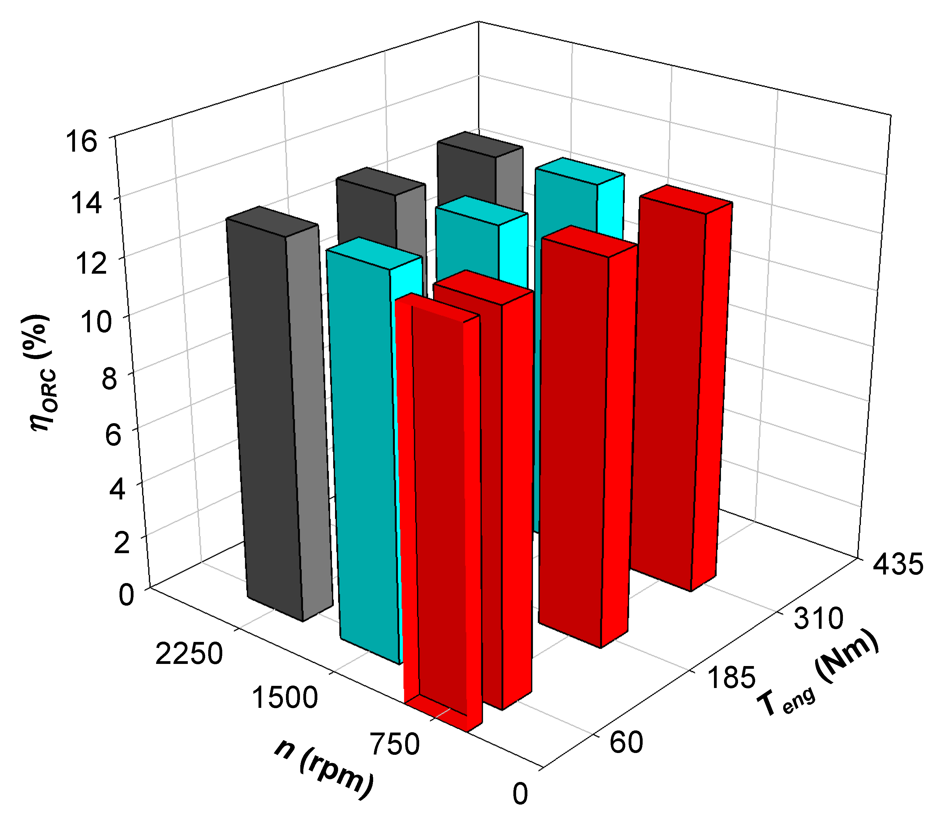 Energies 13 00314 g013