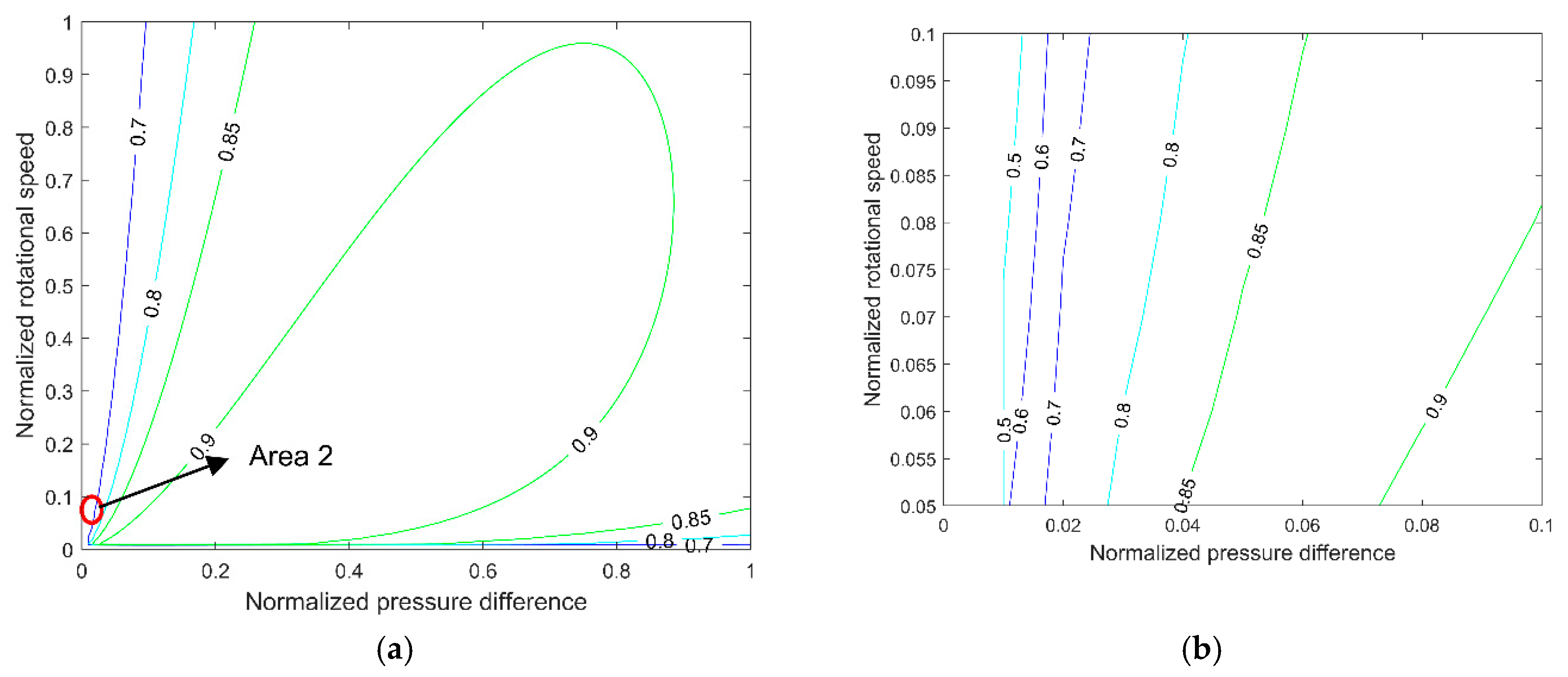 Energies 13 00315 g010
