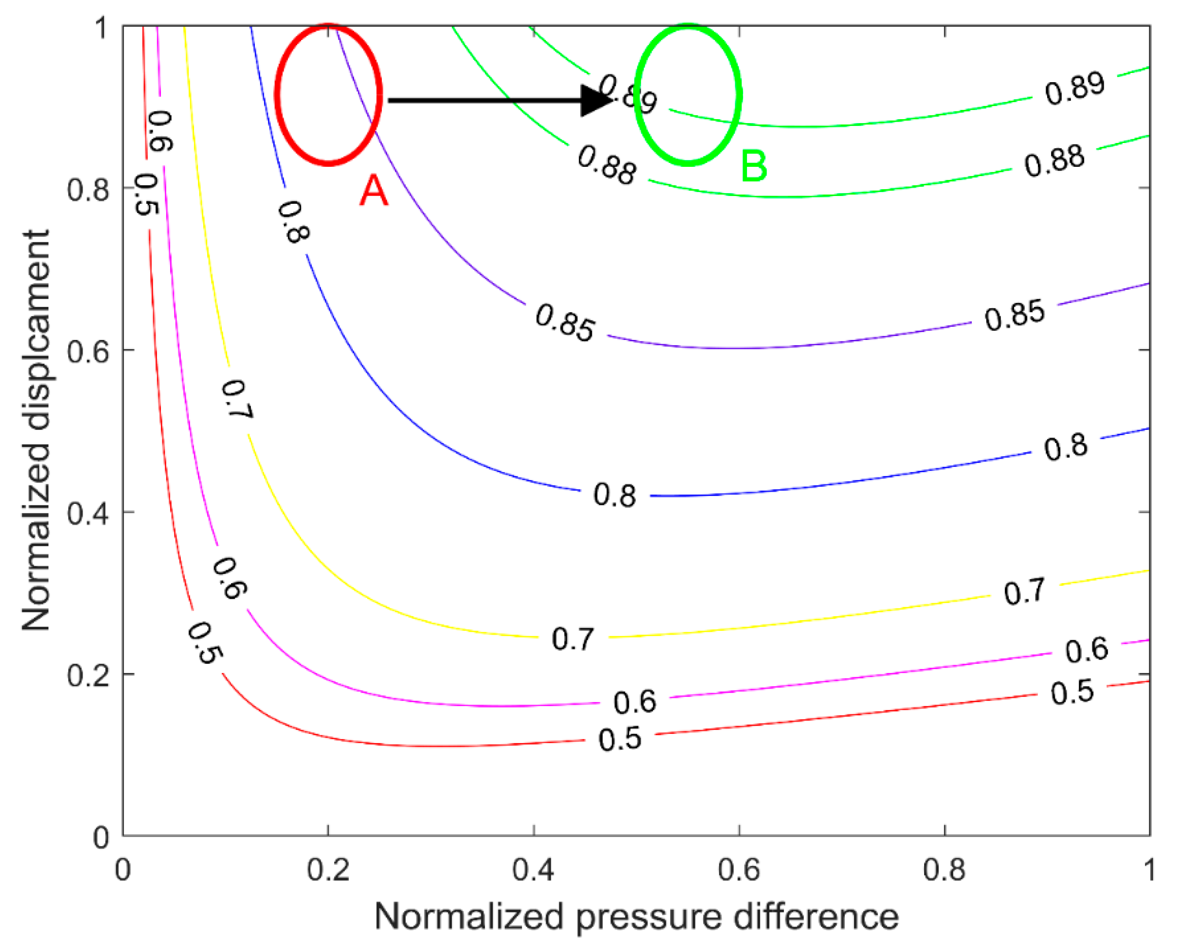 Energies 13 00315 g011