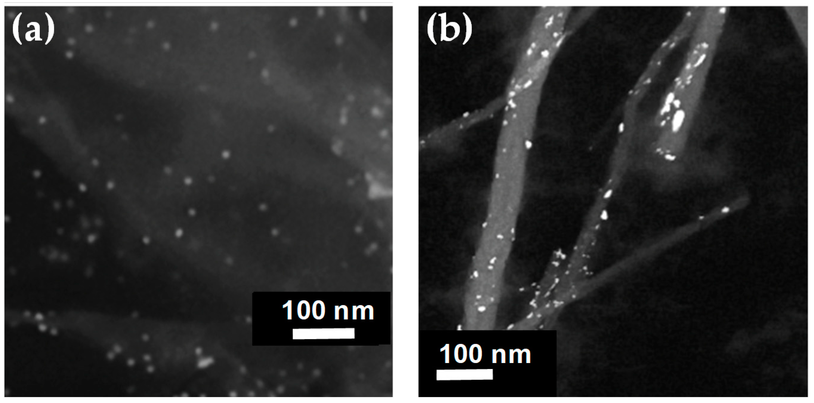 Energies 13 00316 g002 Energies 13 00316 g002