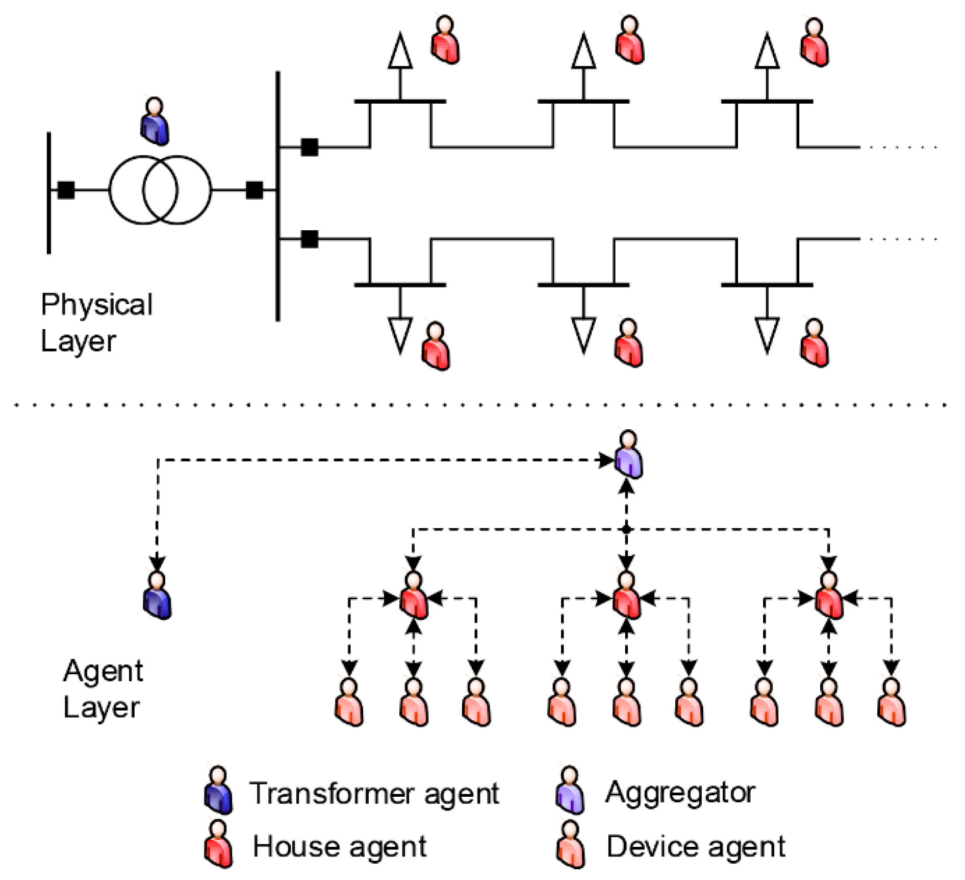 Energies 13 00318 g001
