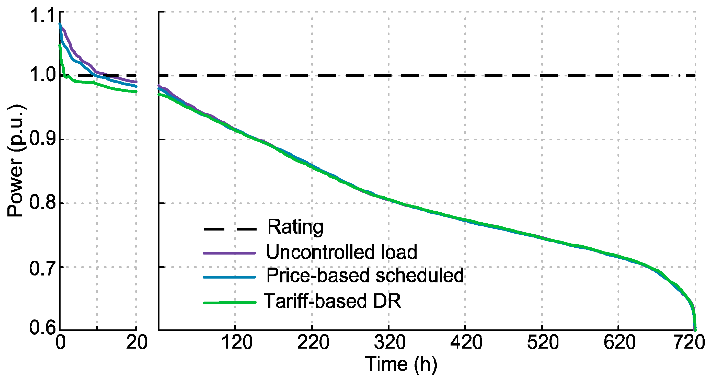 Energies 13 00318 g009