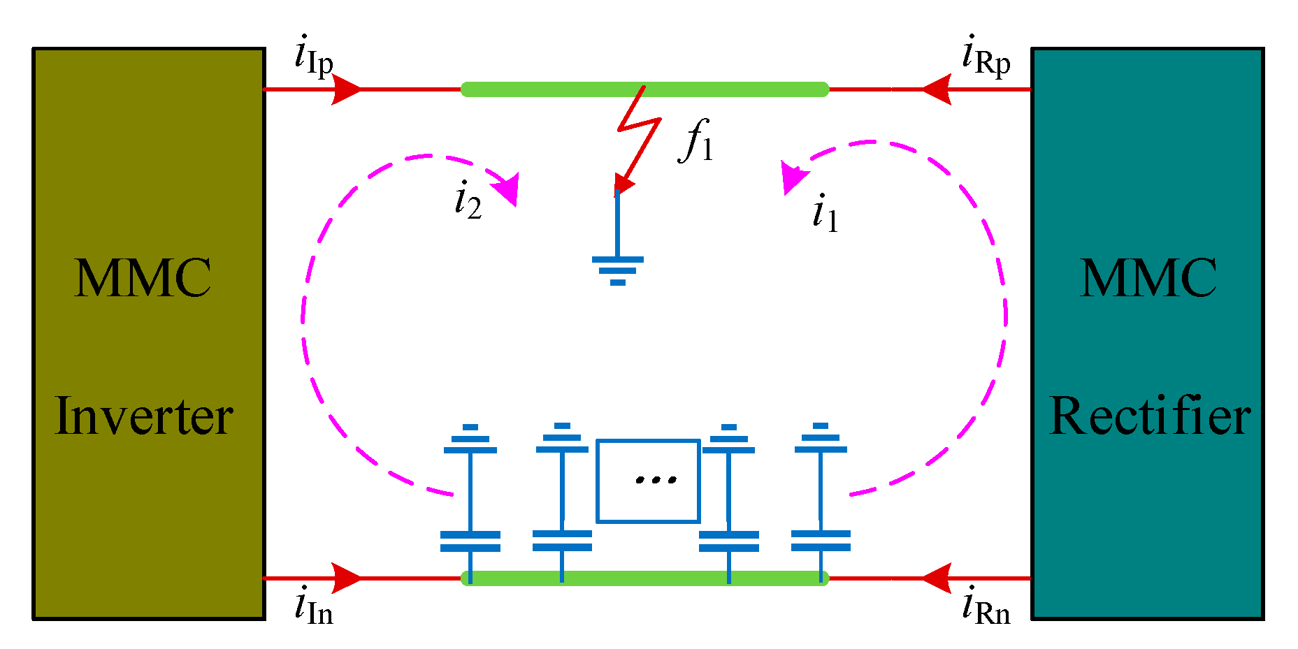 Energies 13 00319 g003 Energies 13 00319 g003
