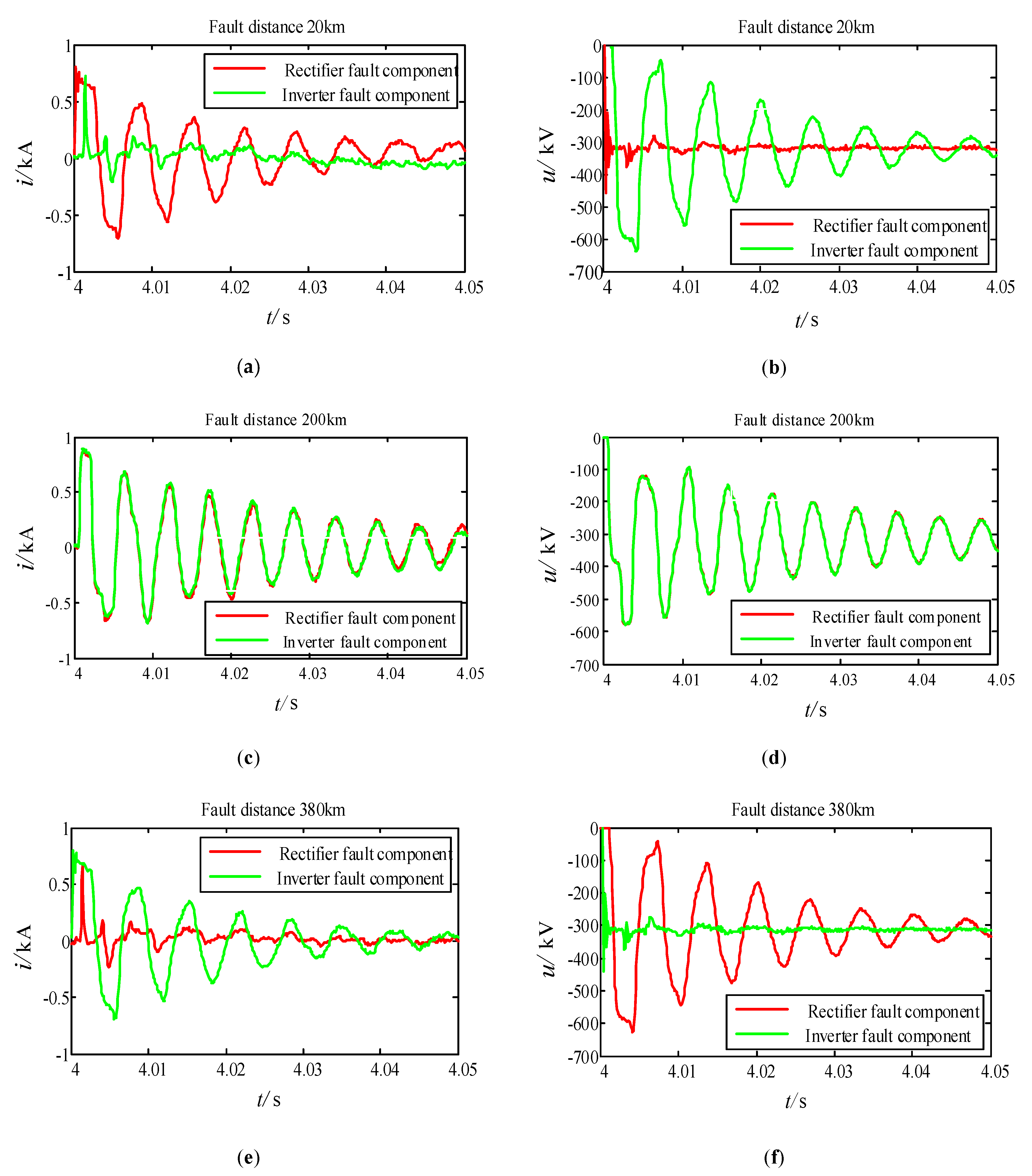 Energies 13 00319 g005 Energies 13 00319 g005