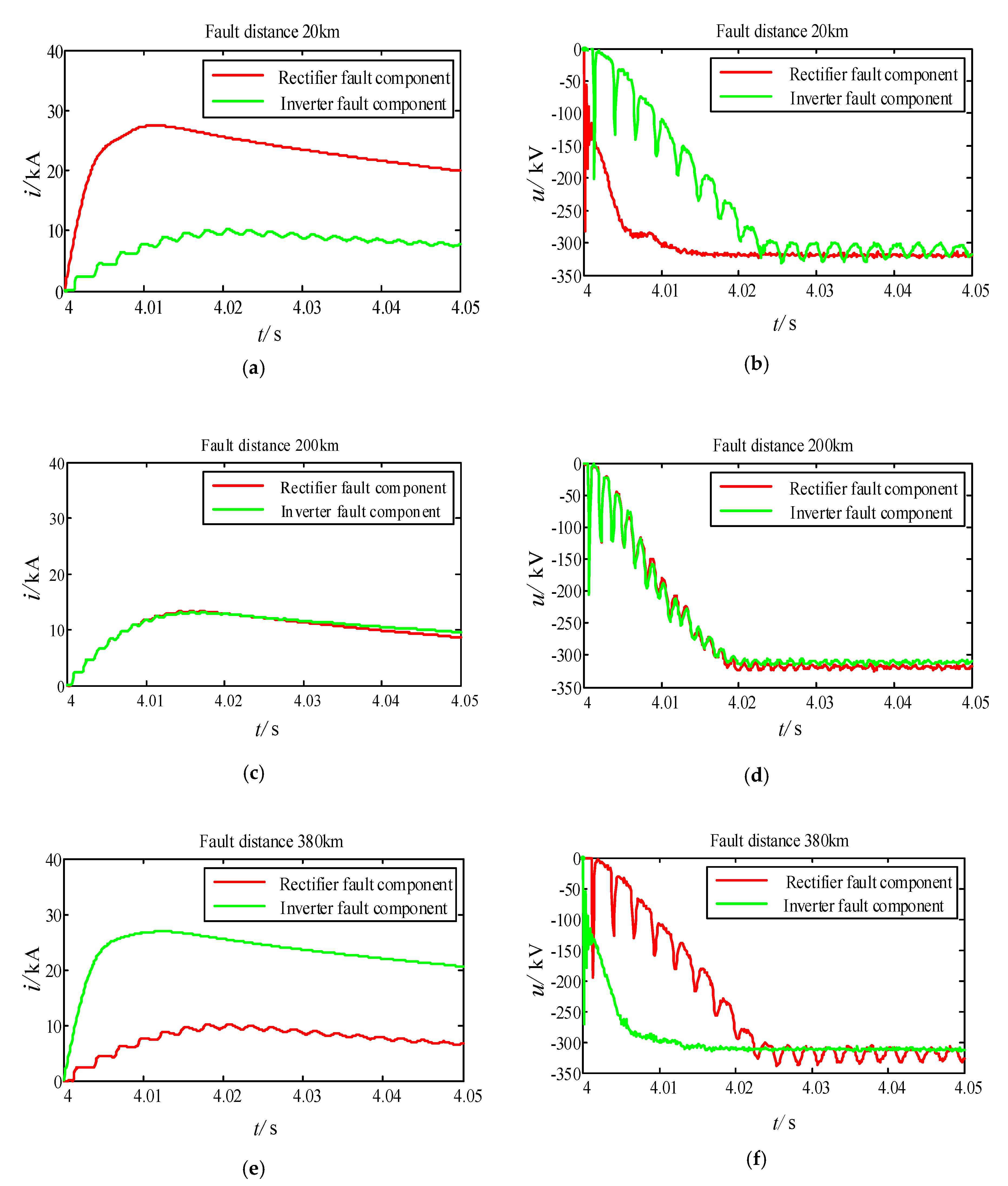 Energies 13 00319 g010 Energies 13 00319 g010