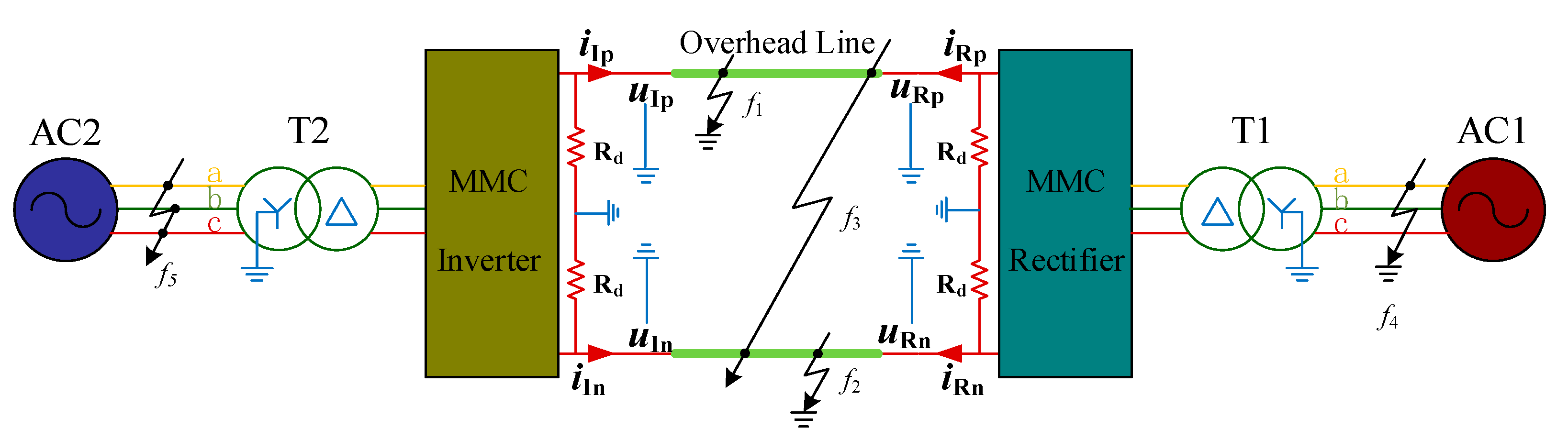 Energies 13 00319 g015 Energies 13 00319 g015