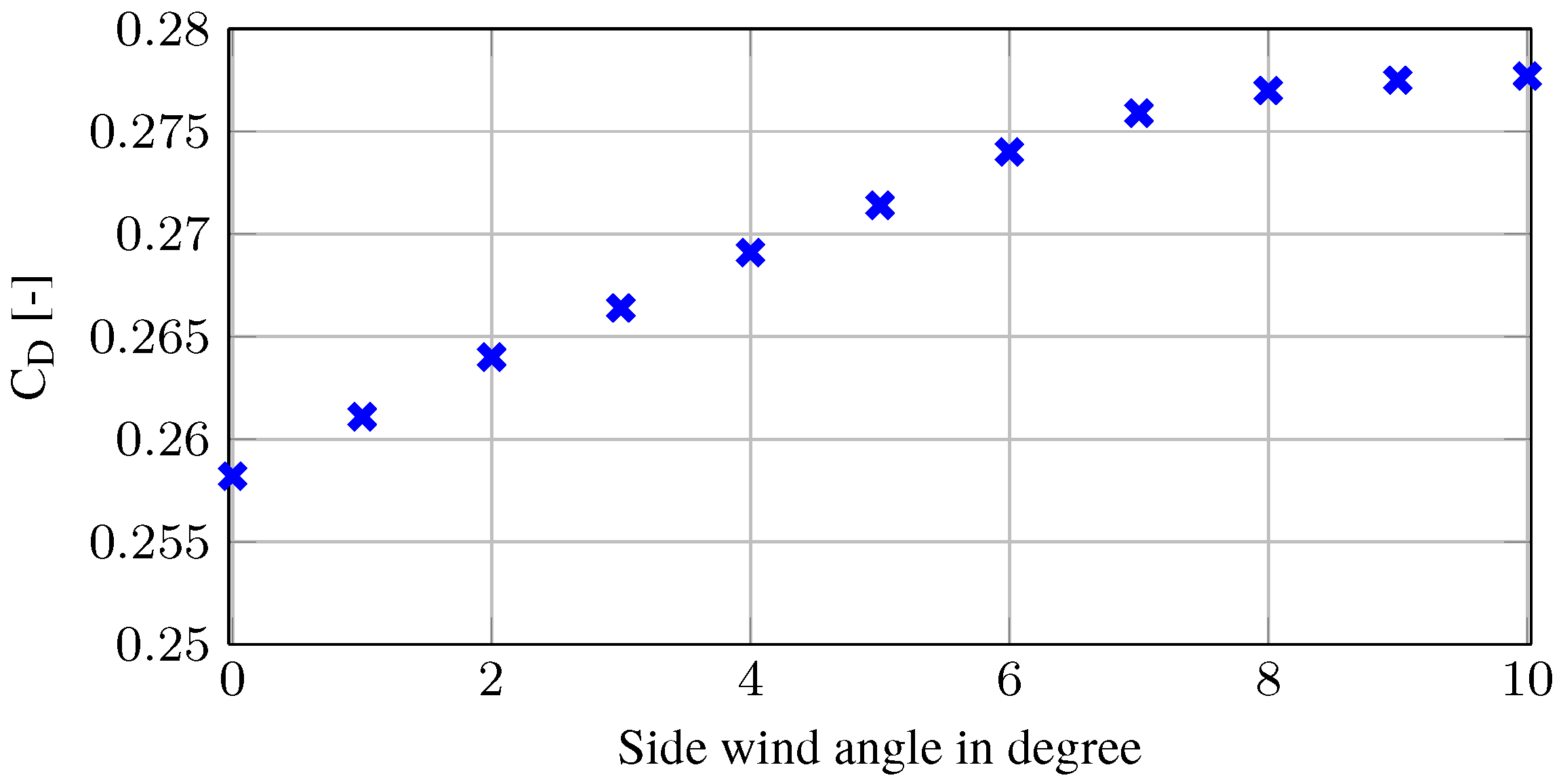 Energies 13 00320 g001