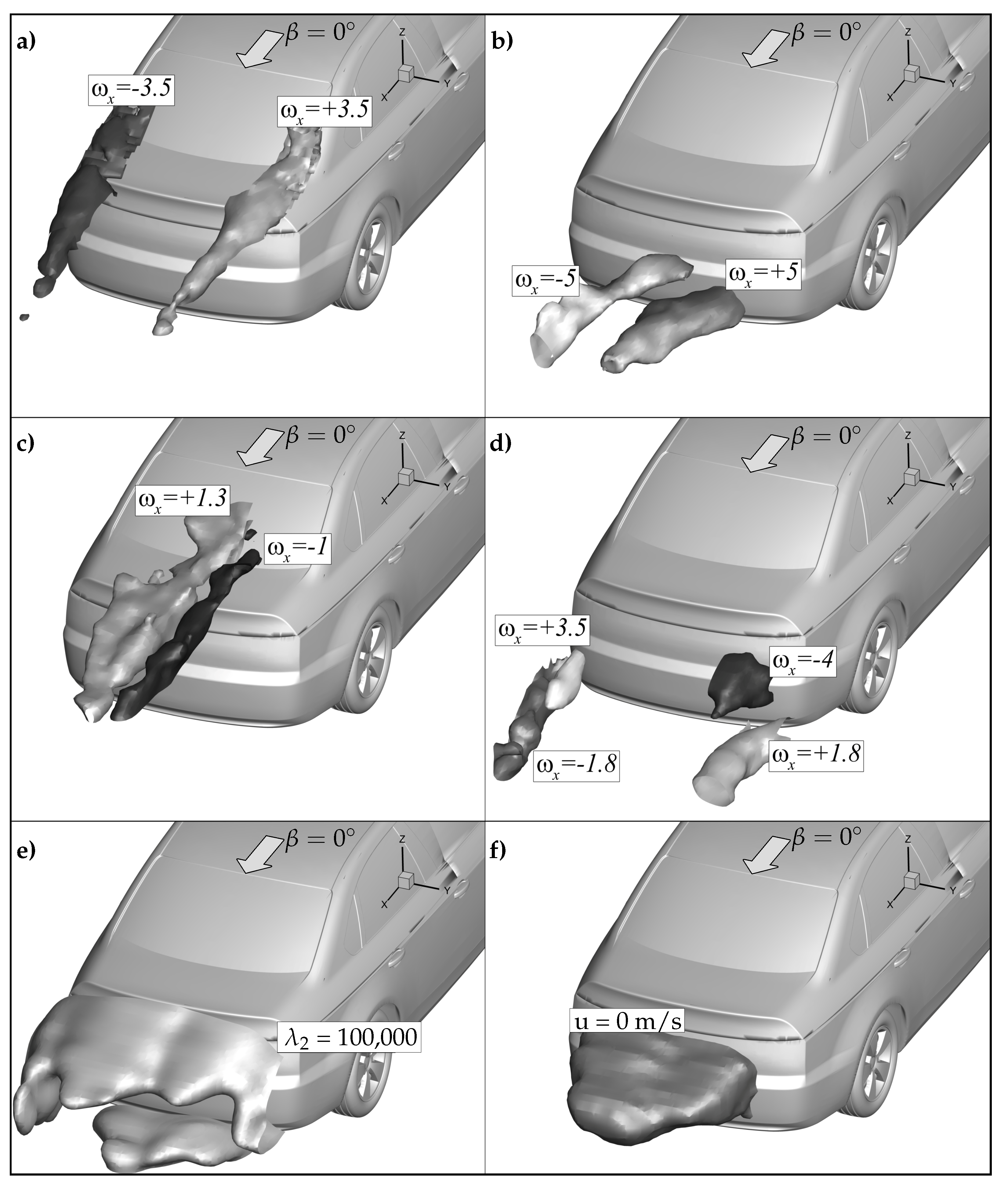 Energies 13 00320 g007