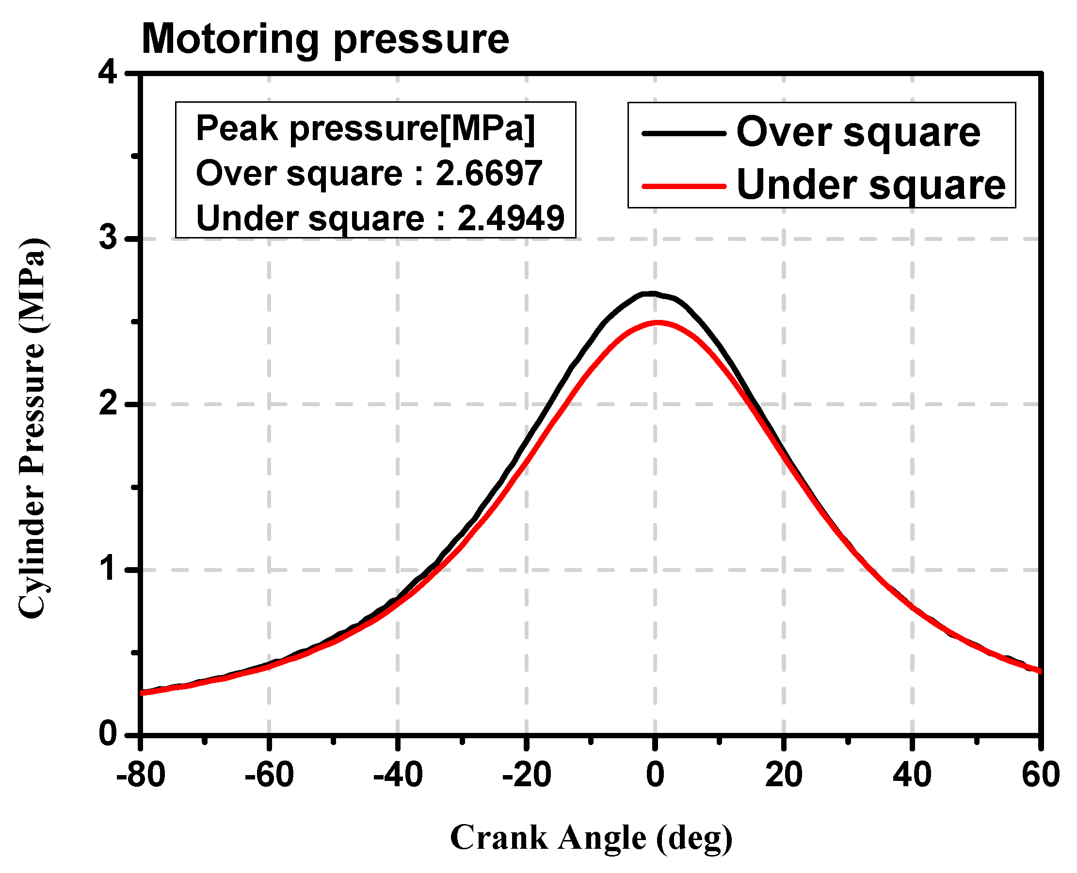 Energies 13 00321 g002