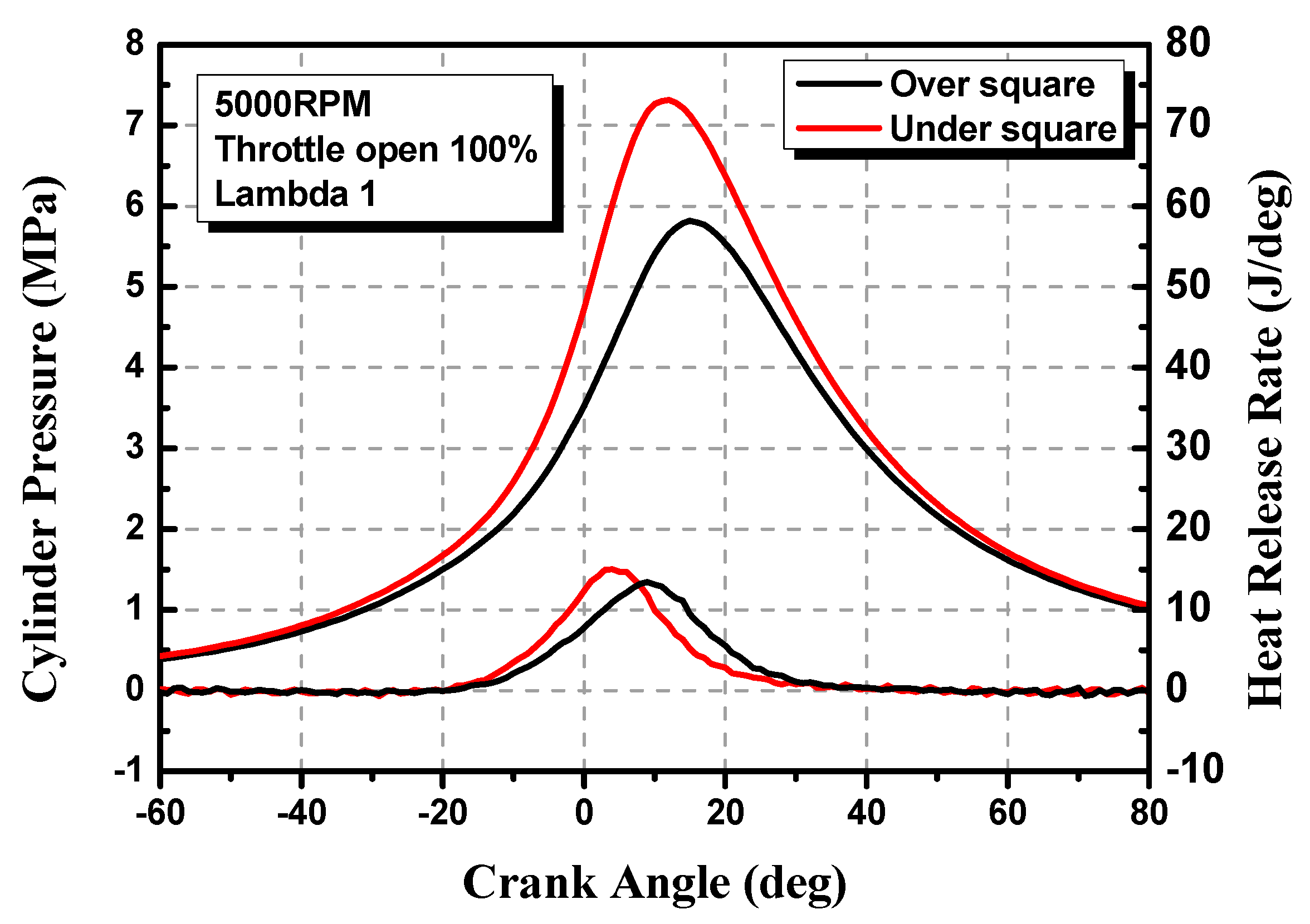 Energies 13 00321 g003