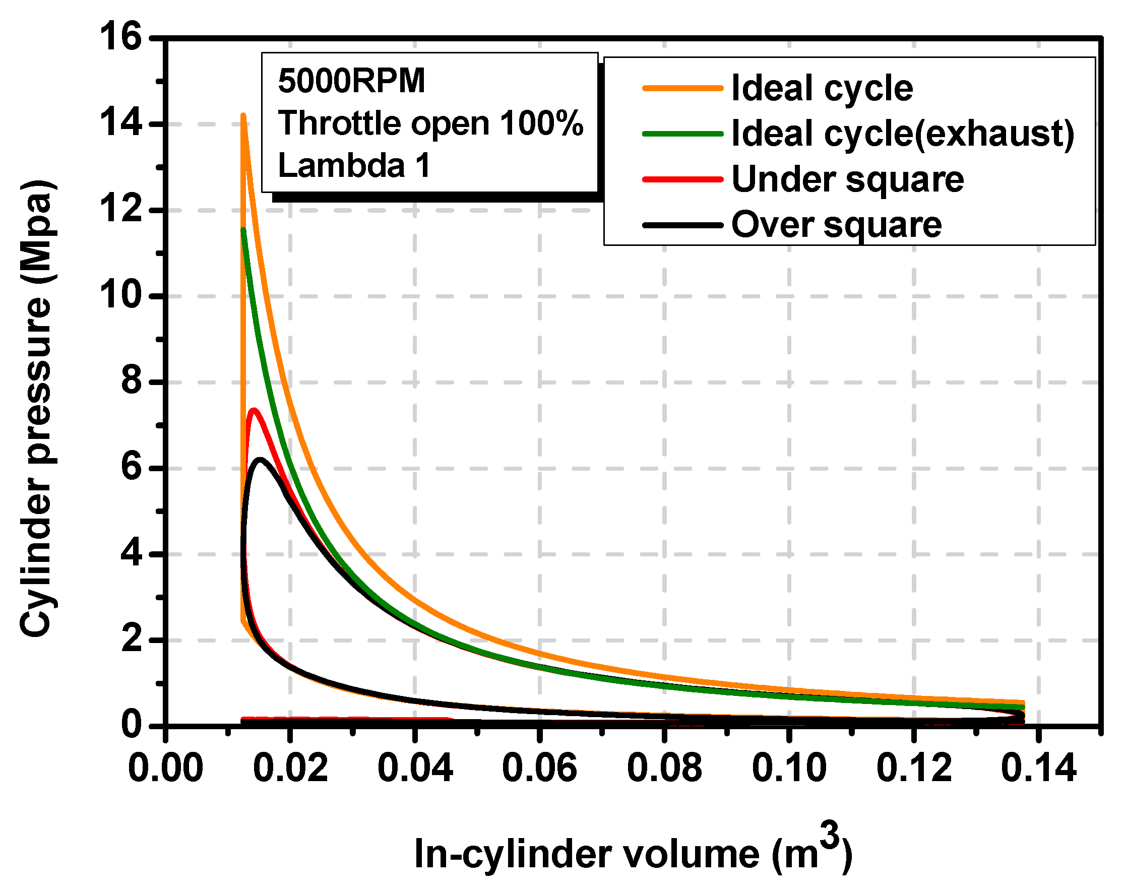 Energies 13 00321 g005