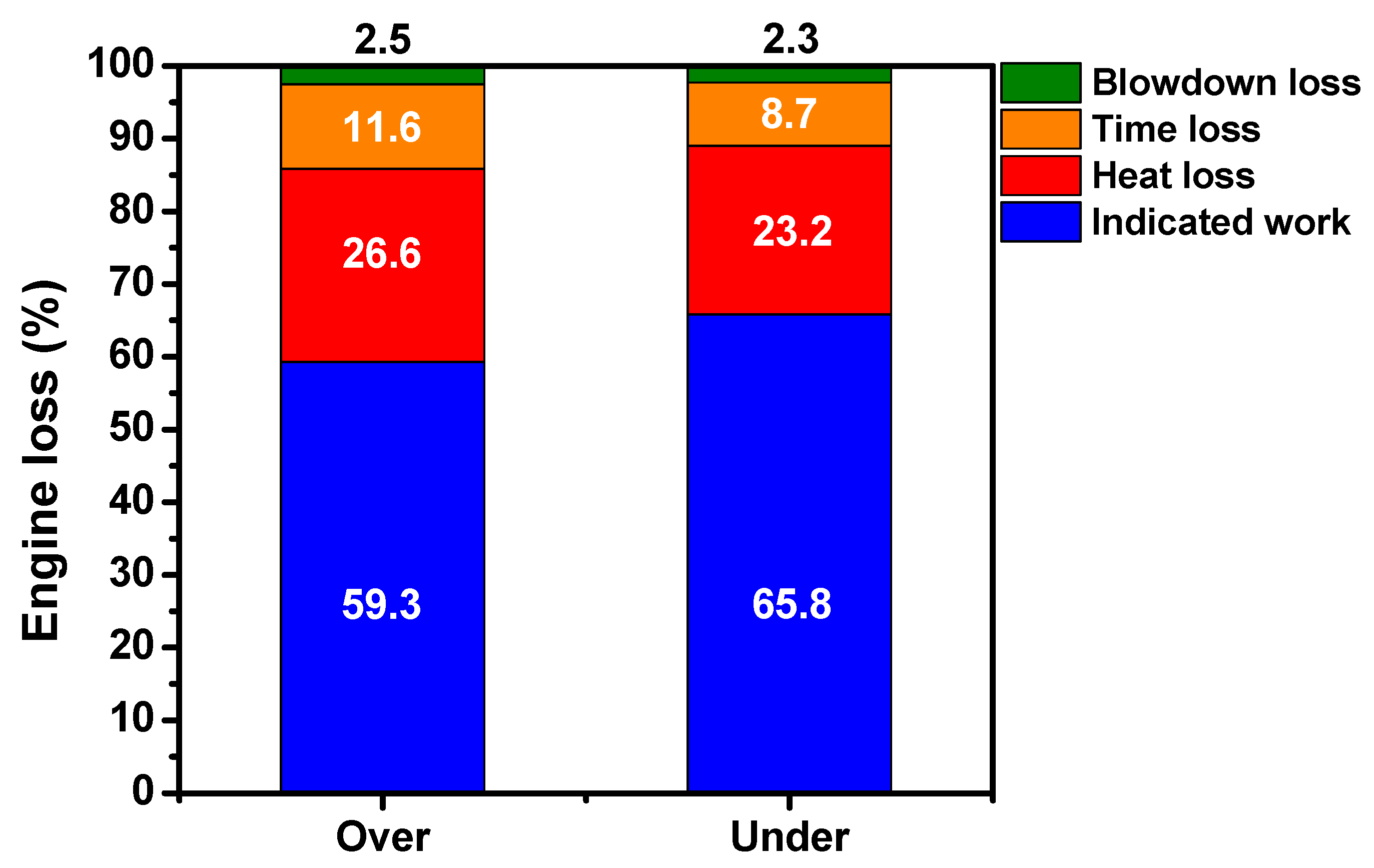 Energies 13 00321 g006