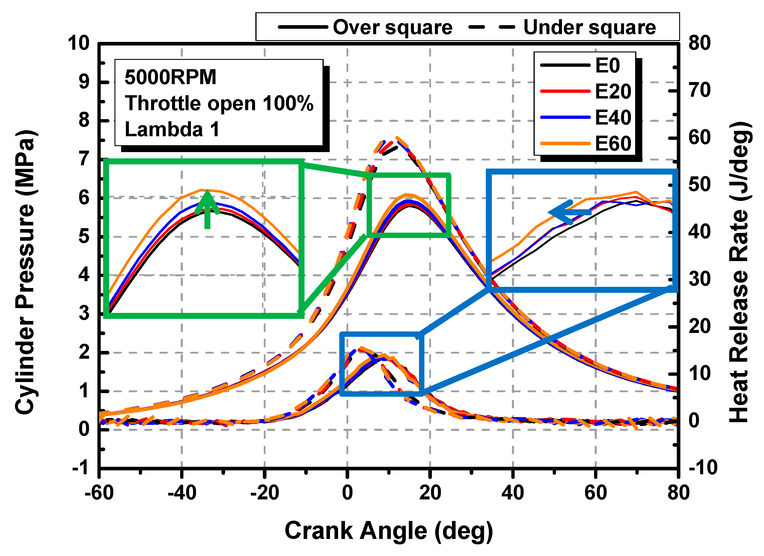 Energies 13 00321 g007