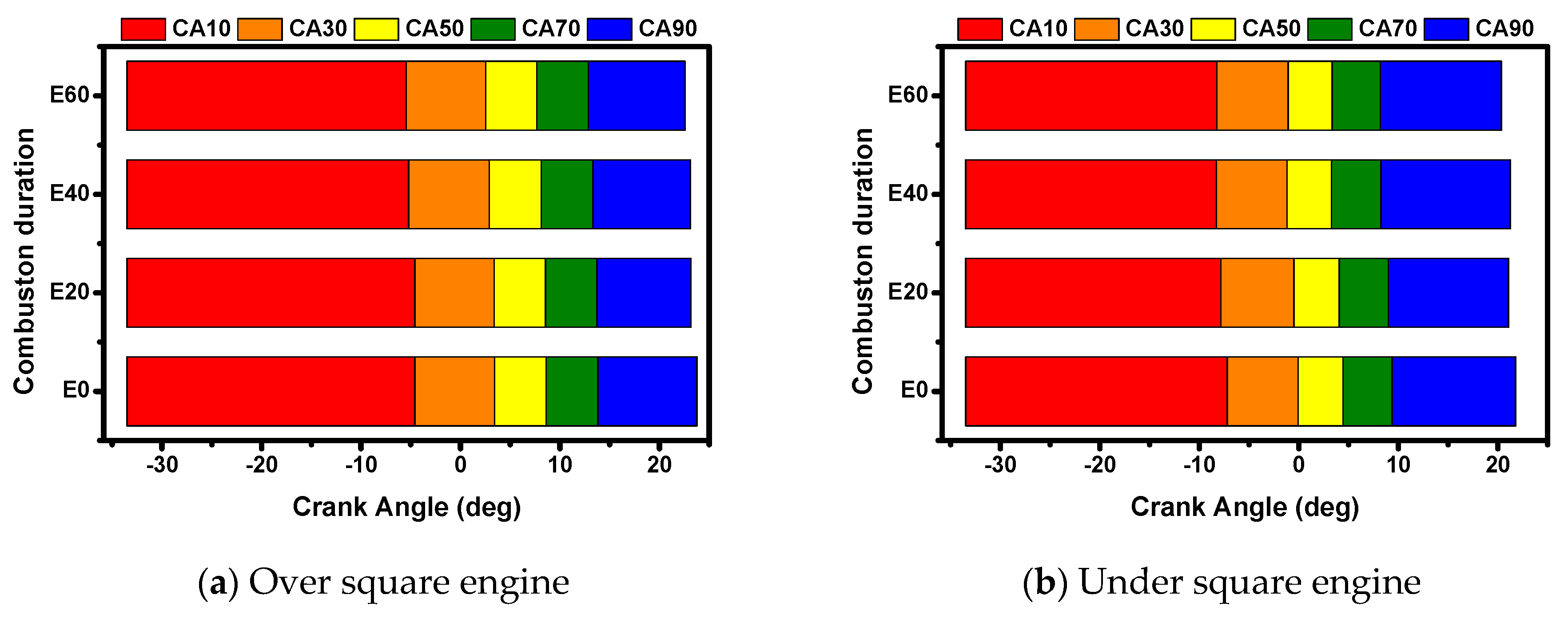 Energies 13 00321 g008