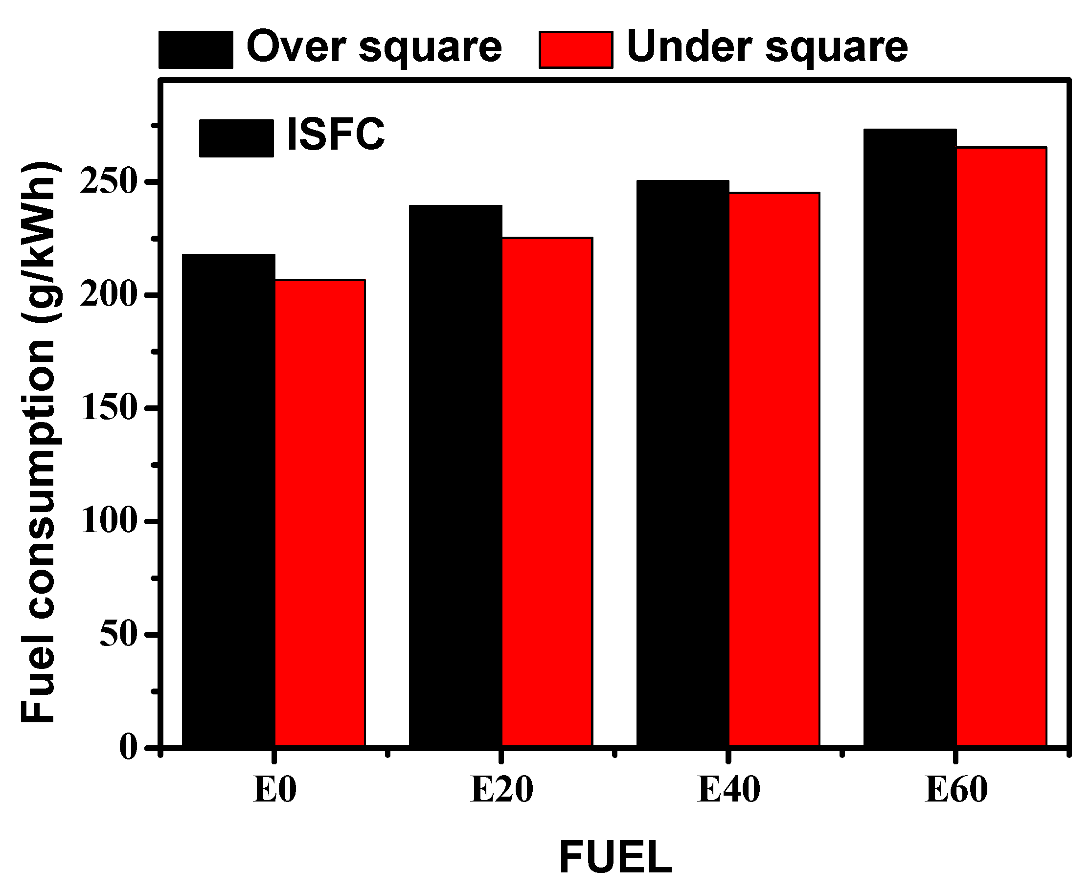 Energies 13 00321 g010