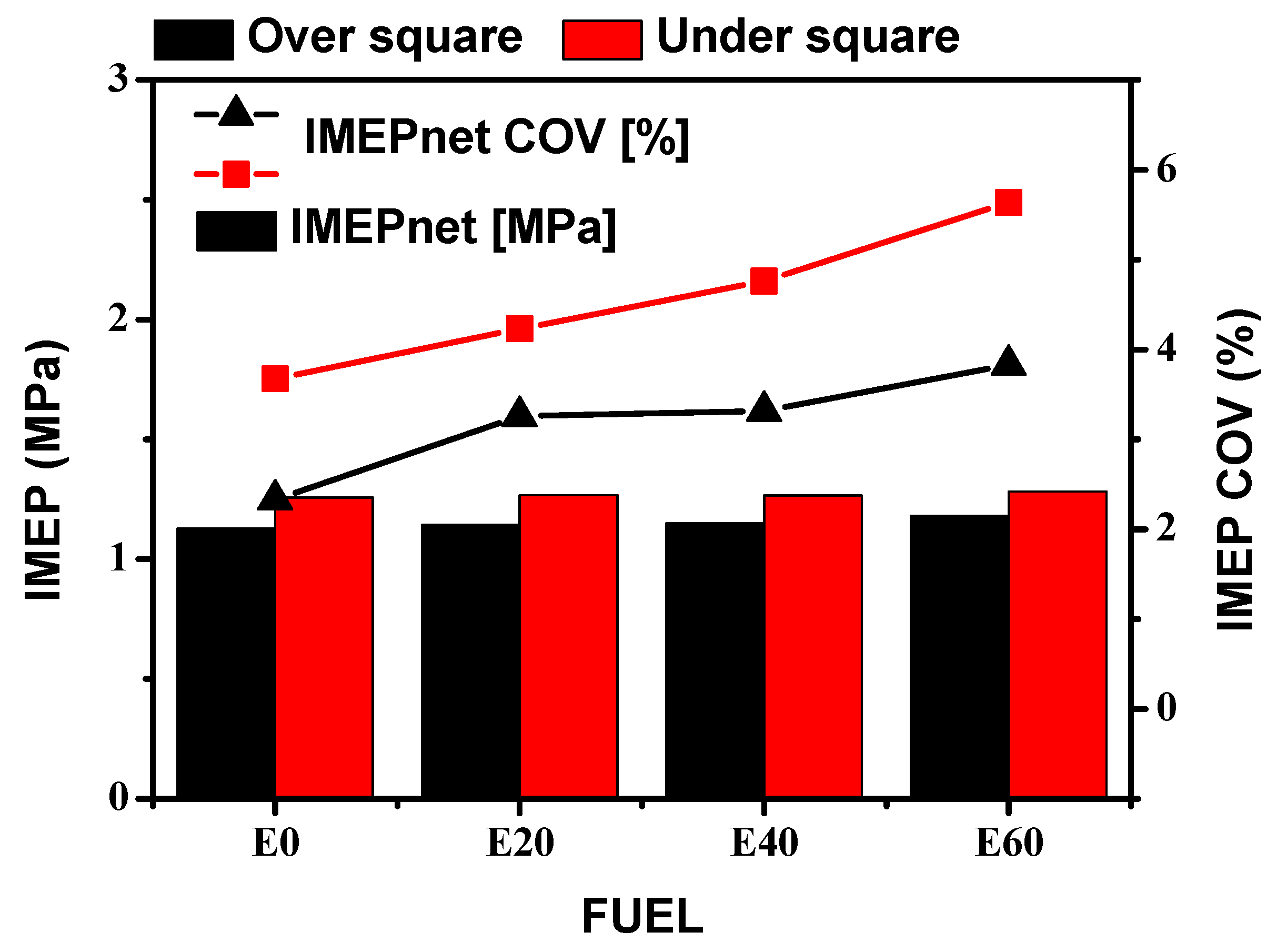 Energies 13 00321 g011
