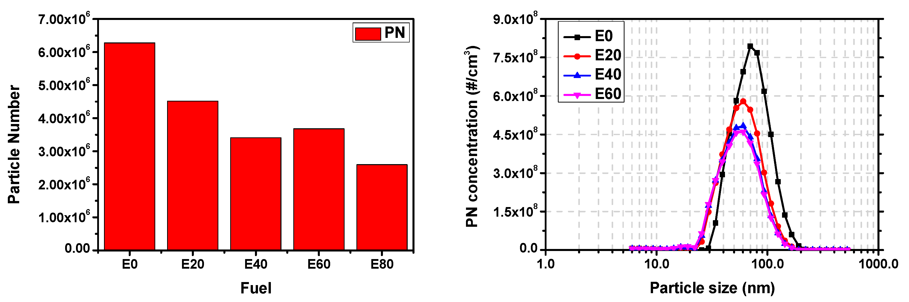Energies 13 00321 g014