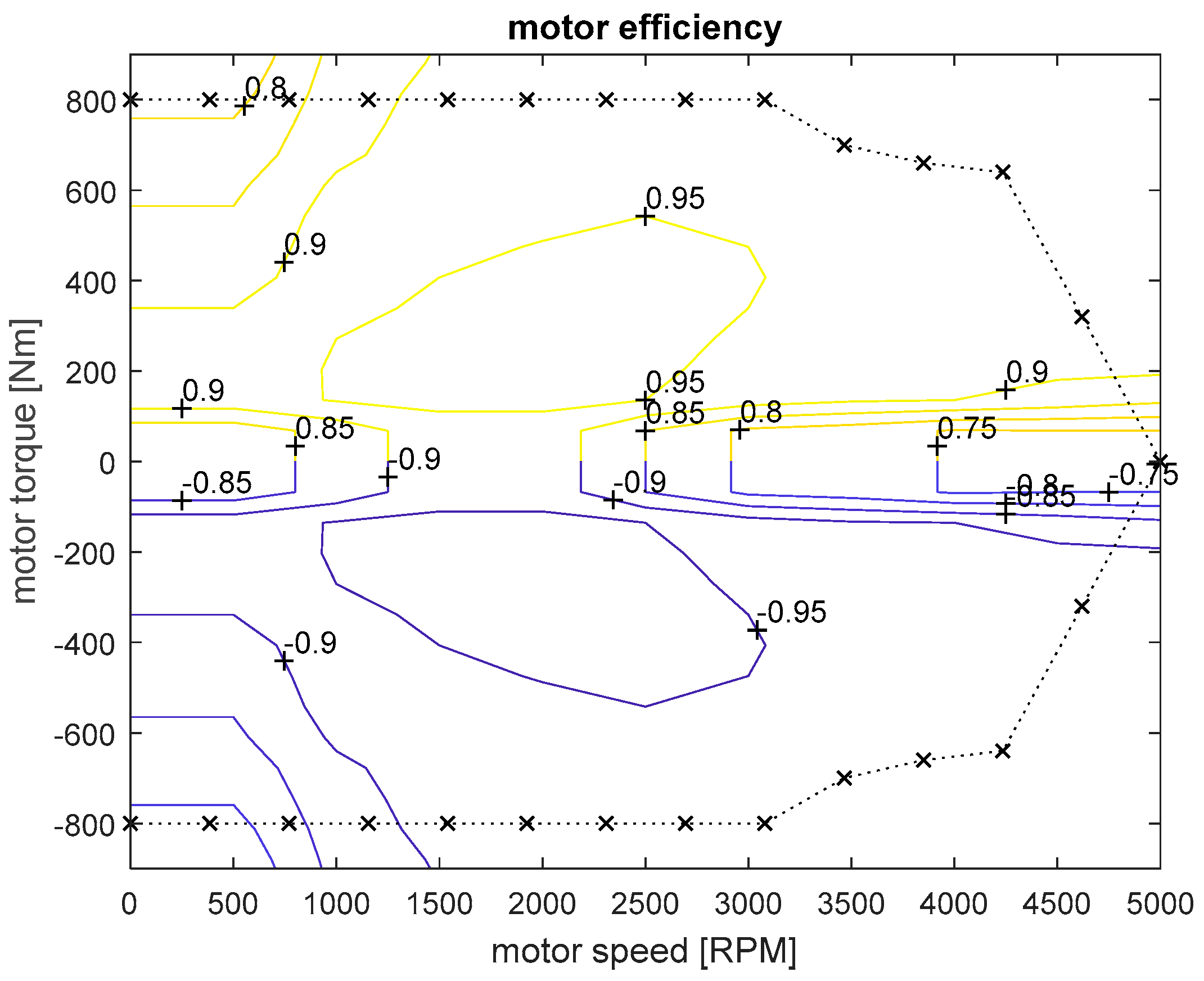 Energies 13 00322 g002 Energies 13 00322 g002