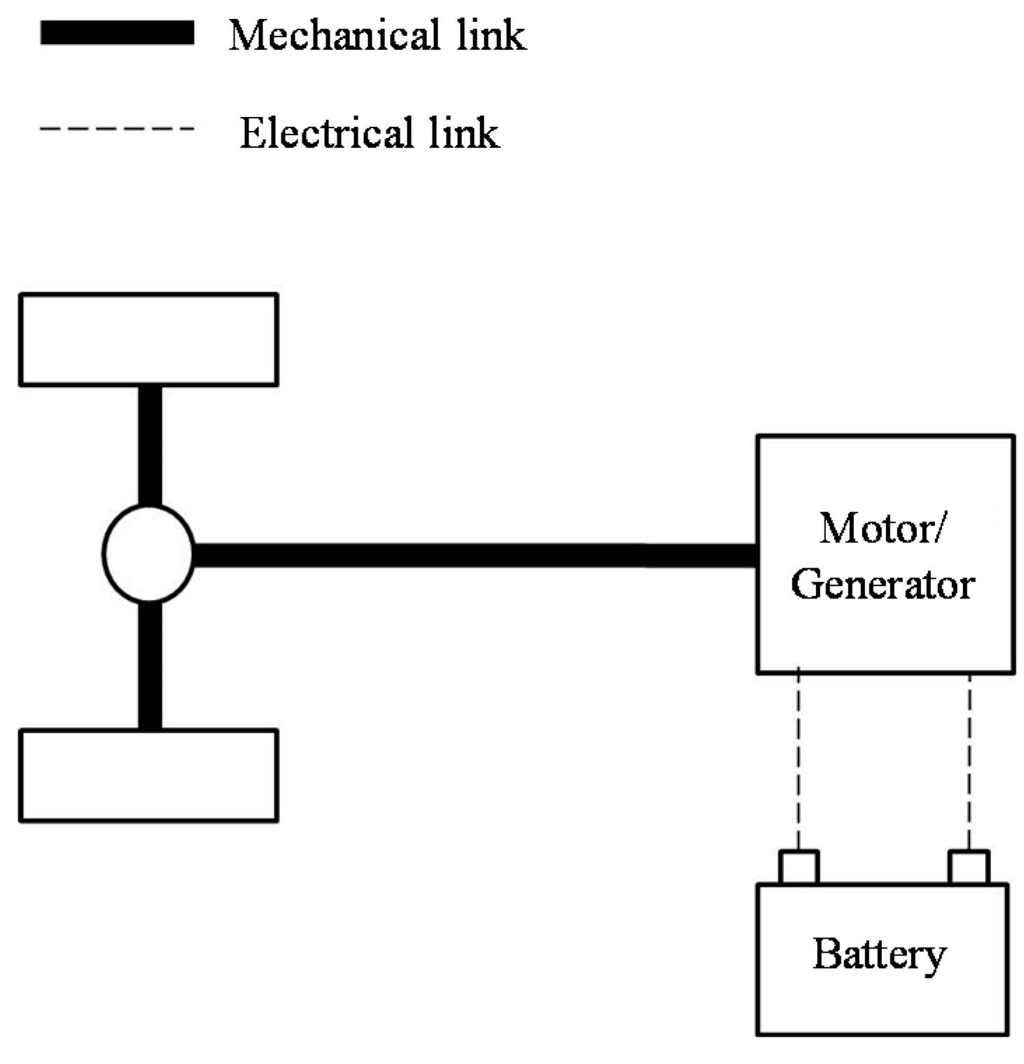 Energies 13 00322 g004 Energies 13 00322 g004