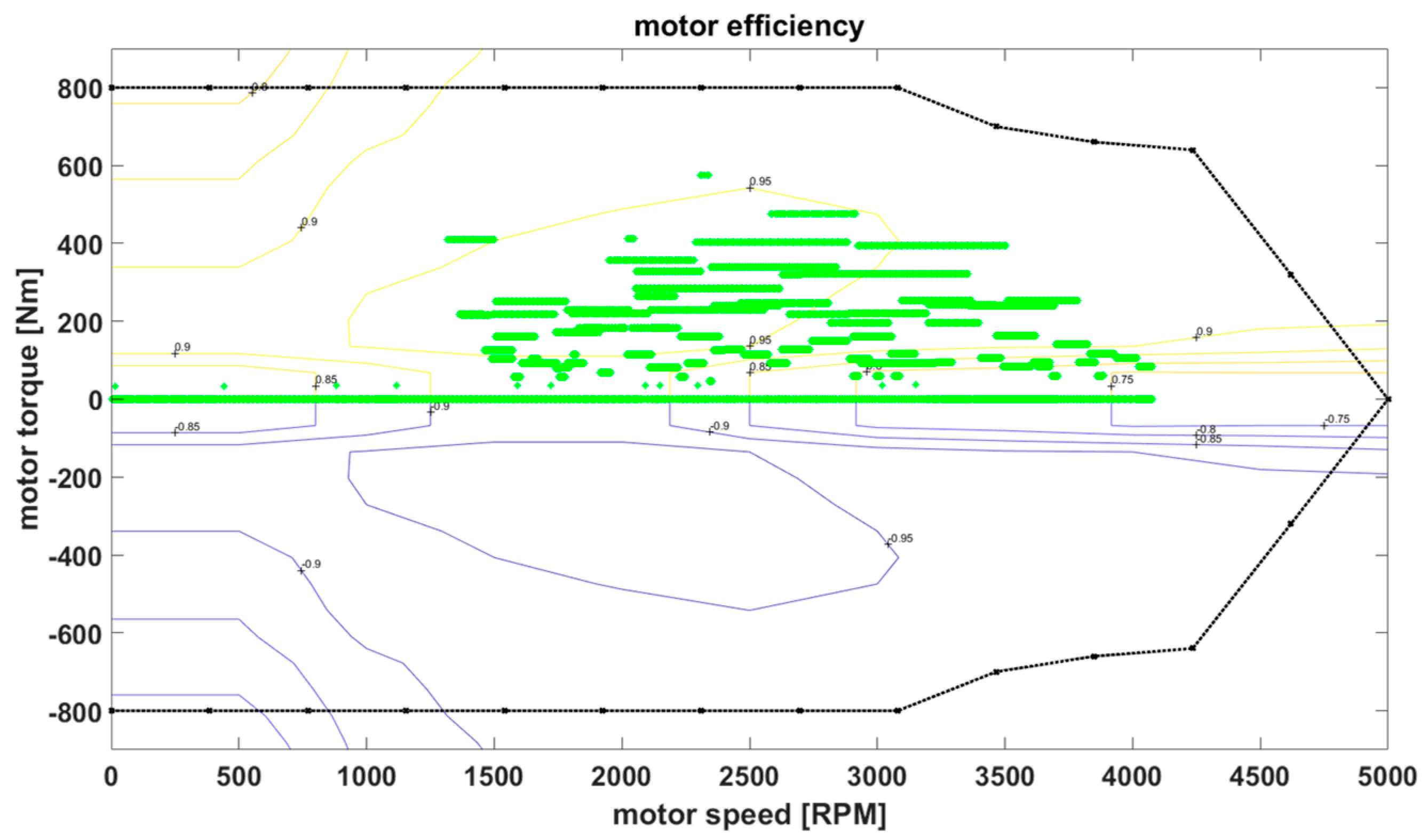 Energies 13 00322 g009 Energies 13 00322 g009