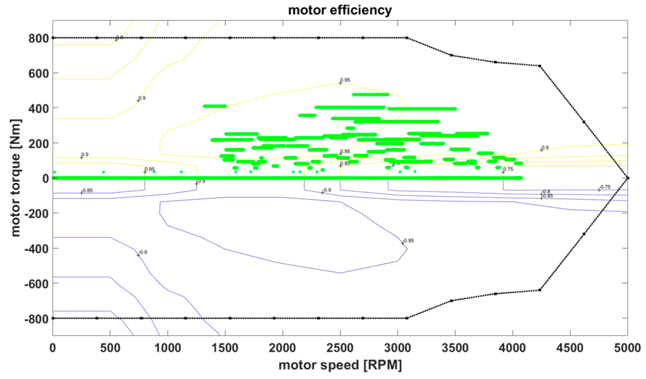 Energies 13 00322 g013 Energies 13 00322 g013