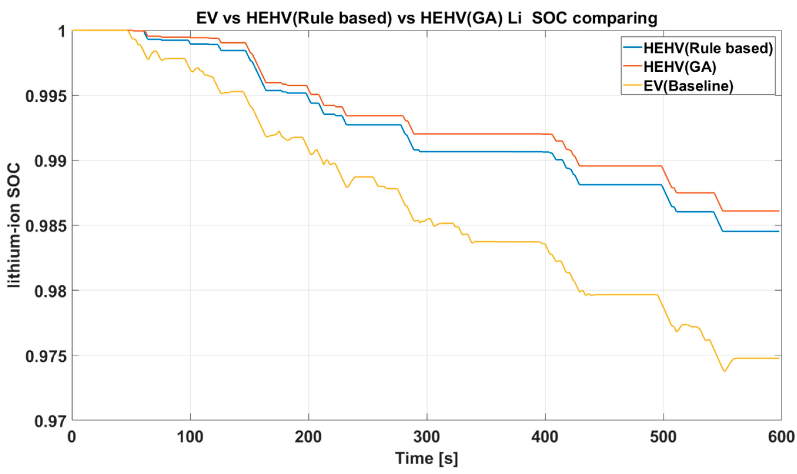 Energies 13 00322 g018 Energies 13 00322 g018