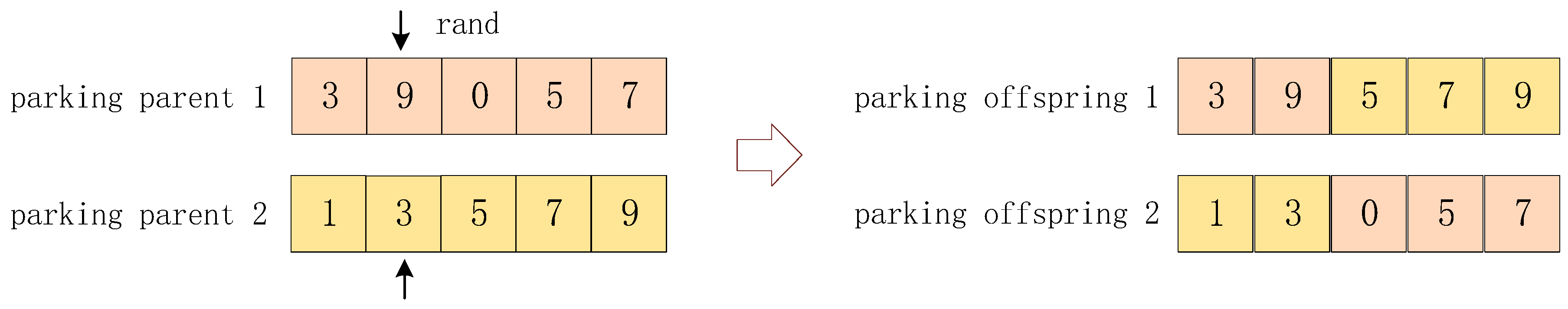 Energies 13 00326 g005