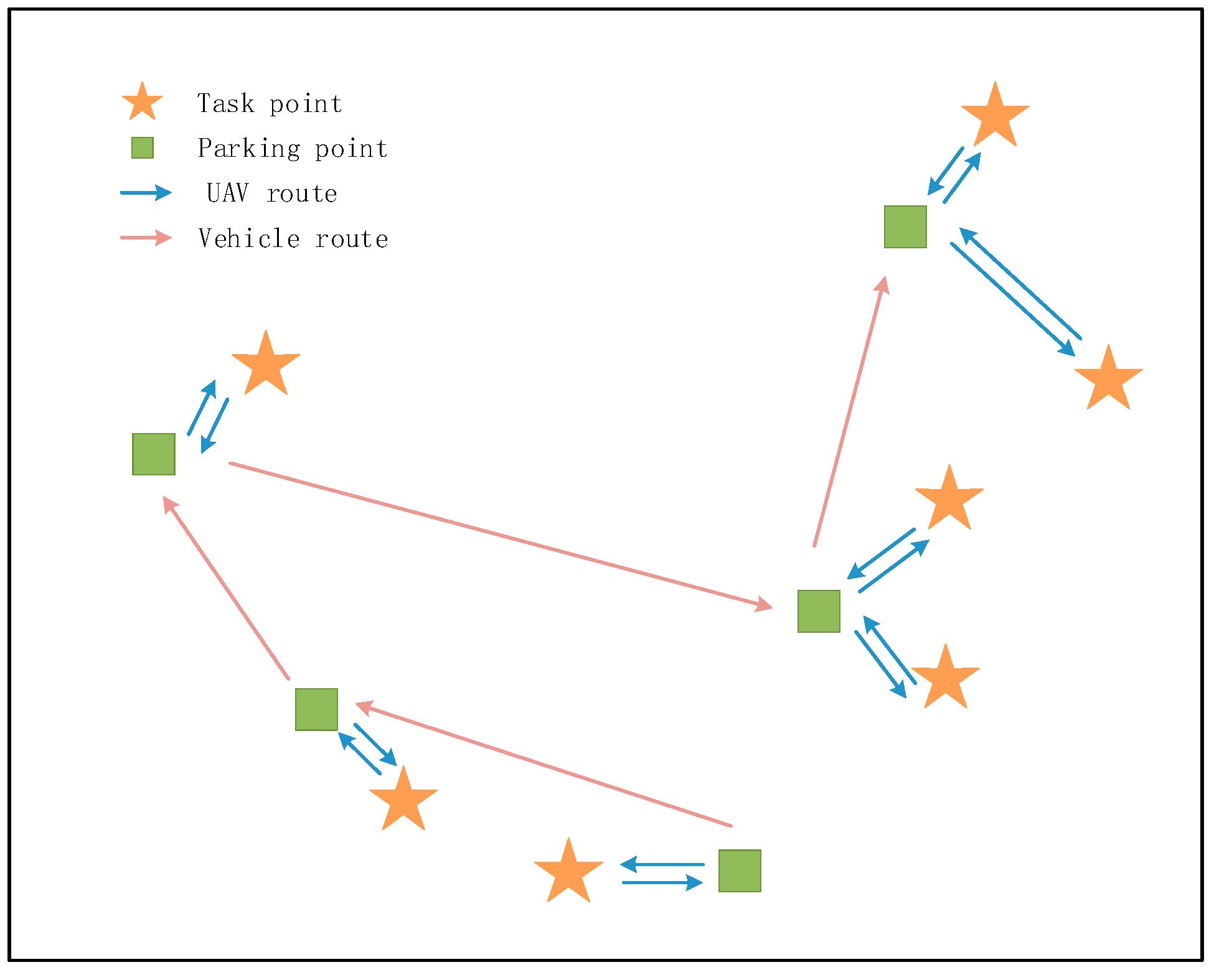 Energies 13 00326 g014